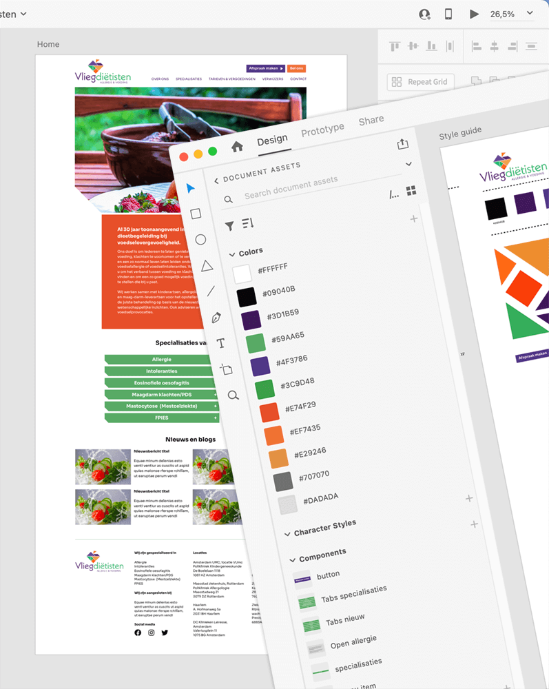 unieke digital branding