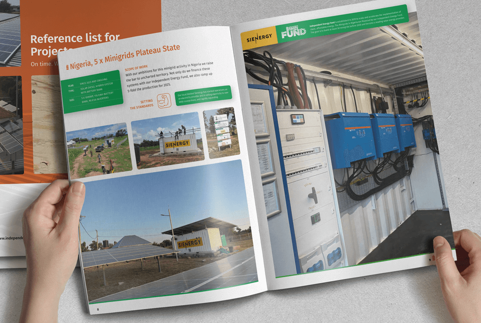 unieke digital branding