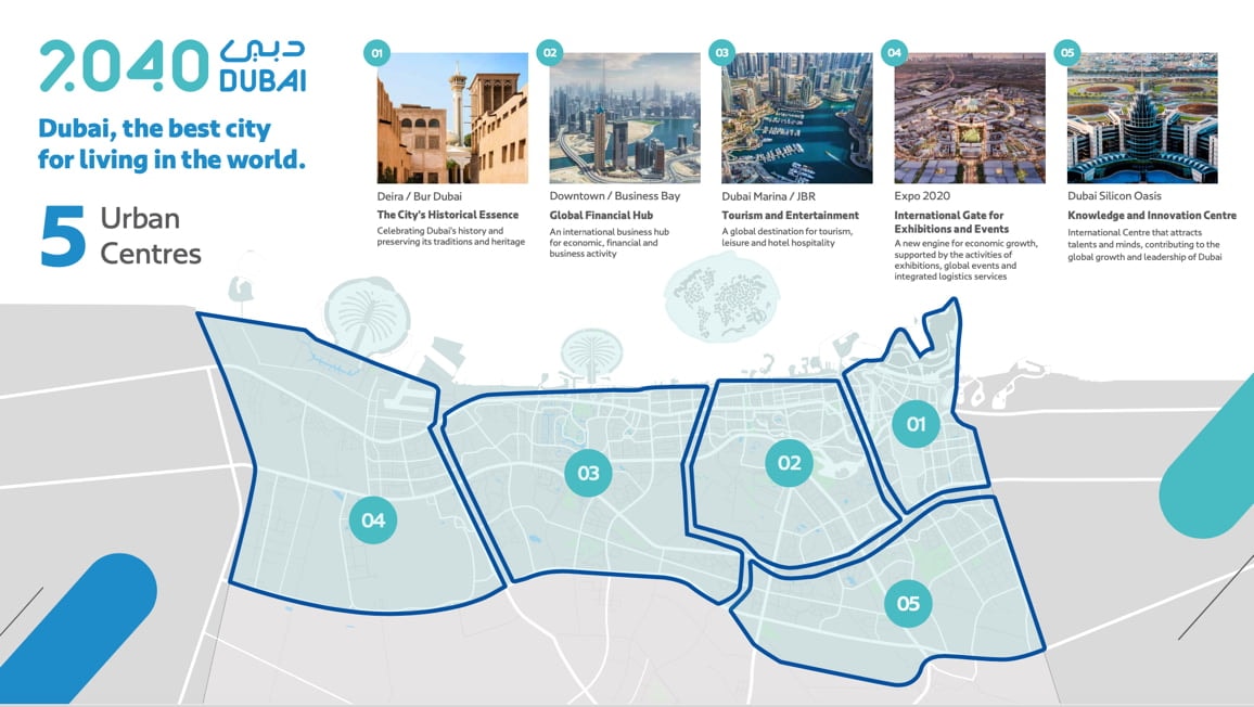 5 Urbane Zentren - Dubai 2040