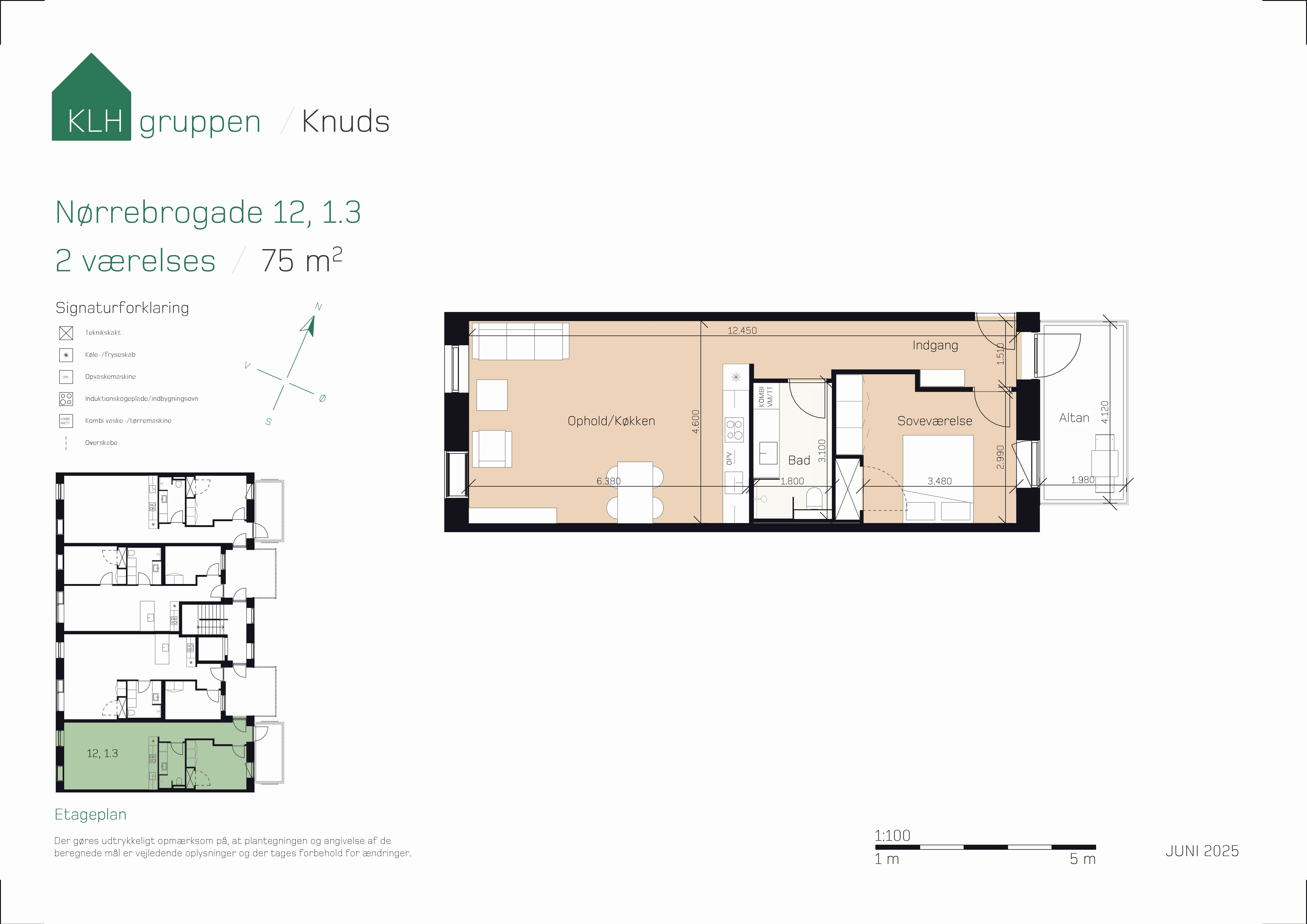 Nørrebrogade 12 2.2