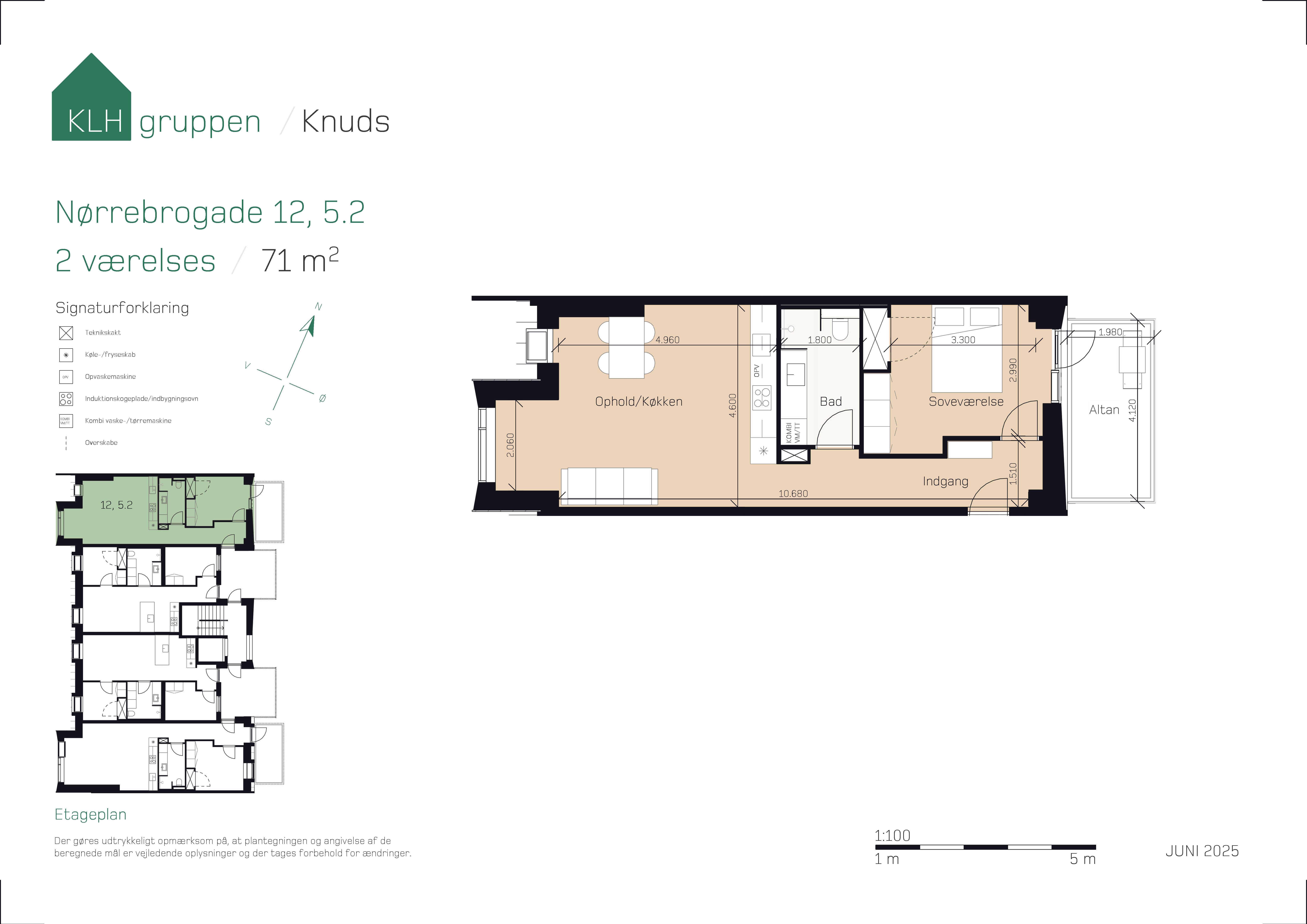 Nørrebrogade 12 5.2