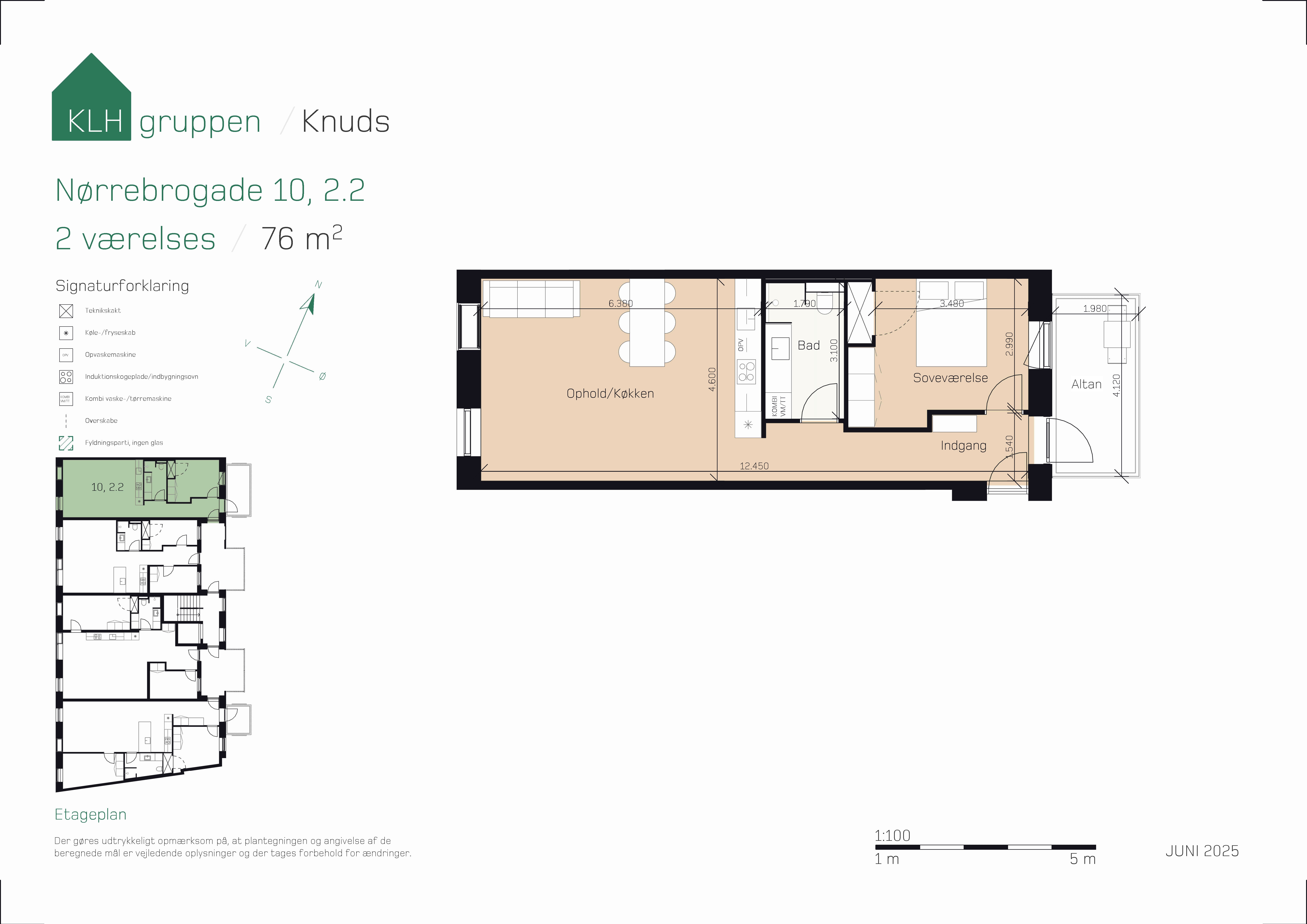 Nørrebrogade 10 2.2