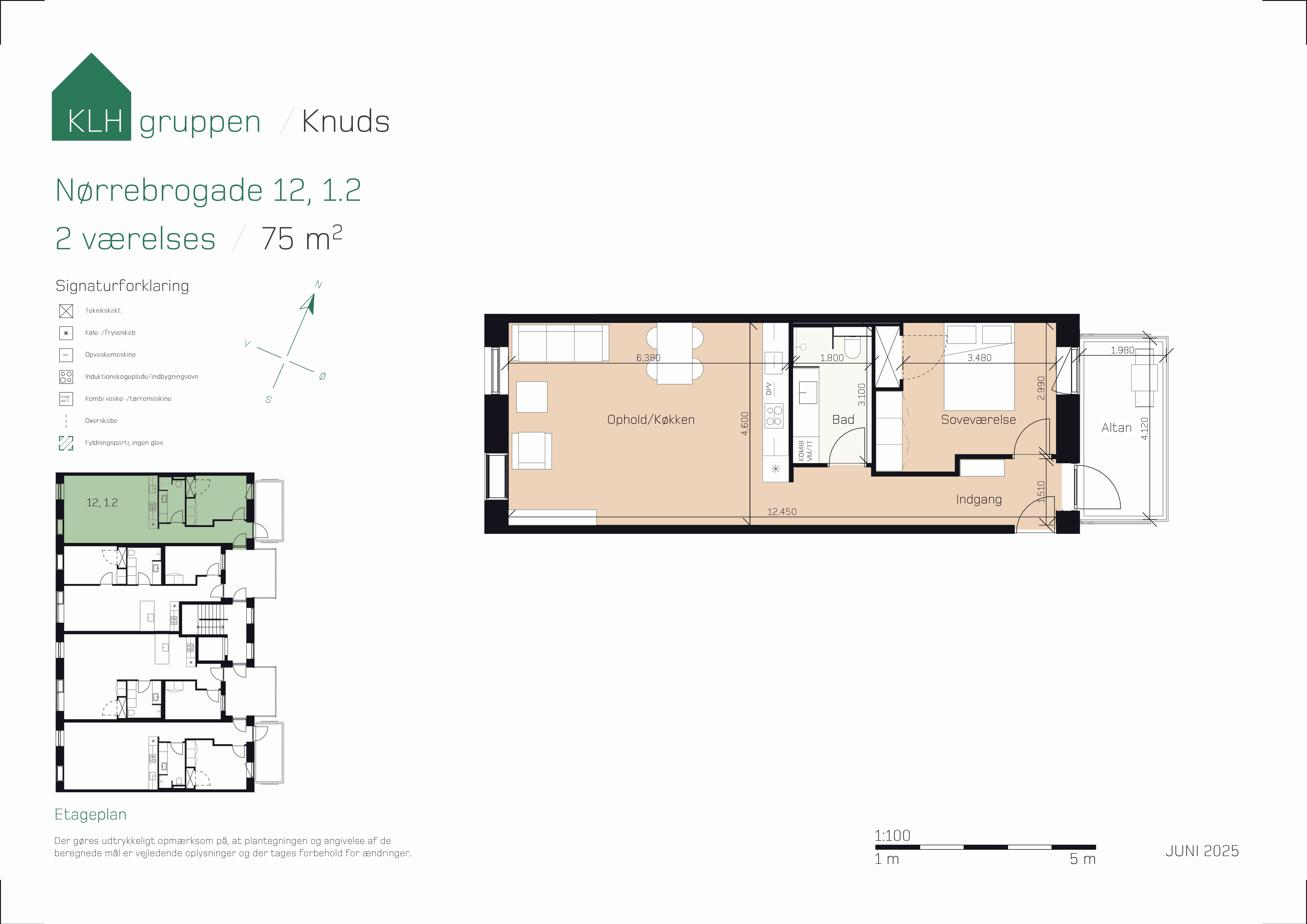 Nørrebrogade 12 1.2
