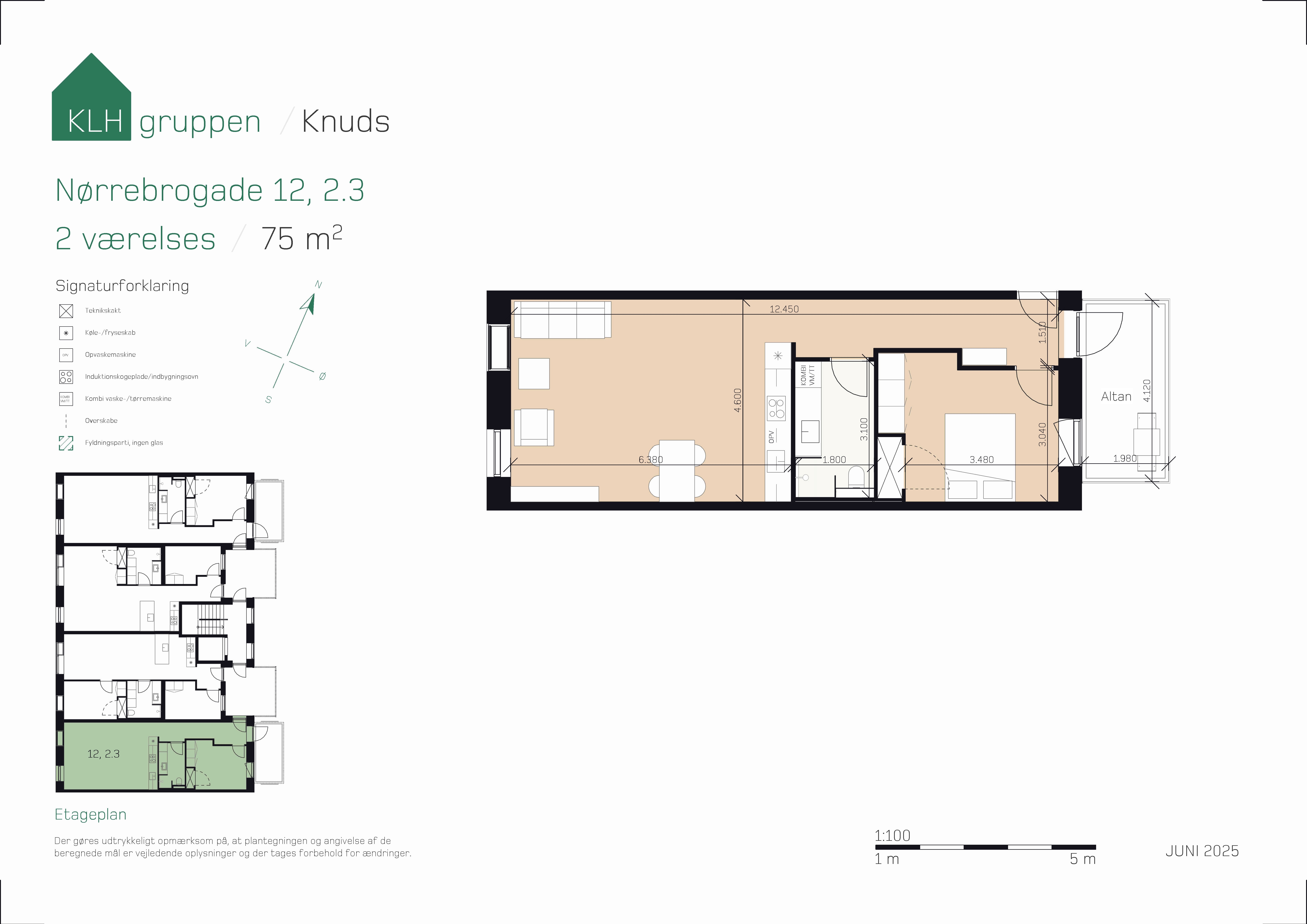 Nørrebrogade 12 2.3