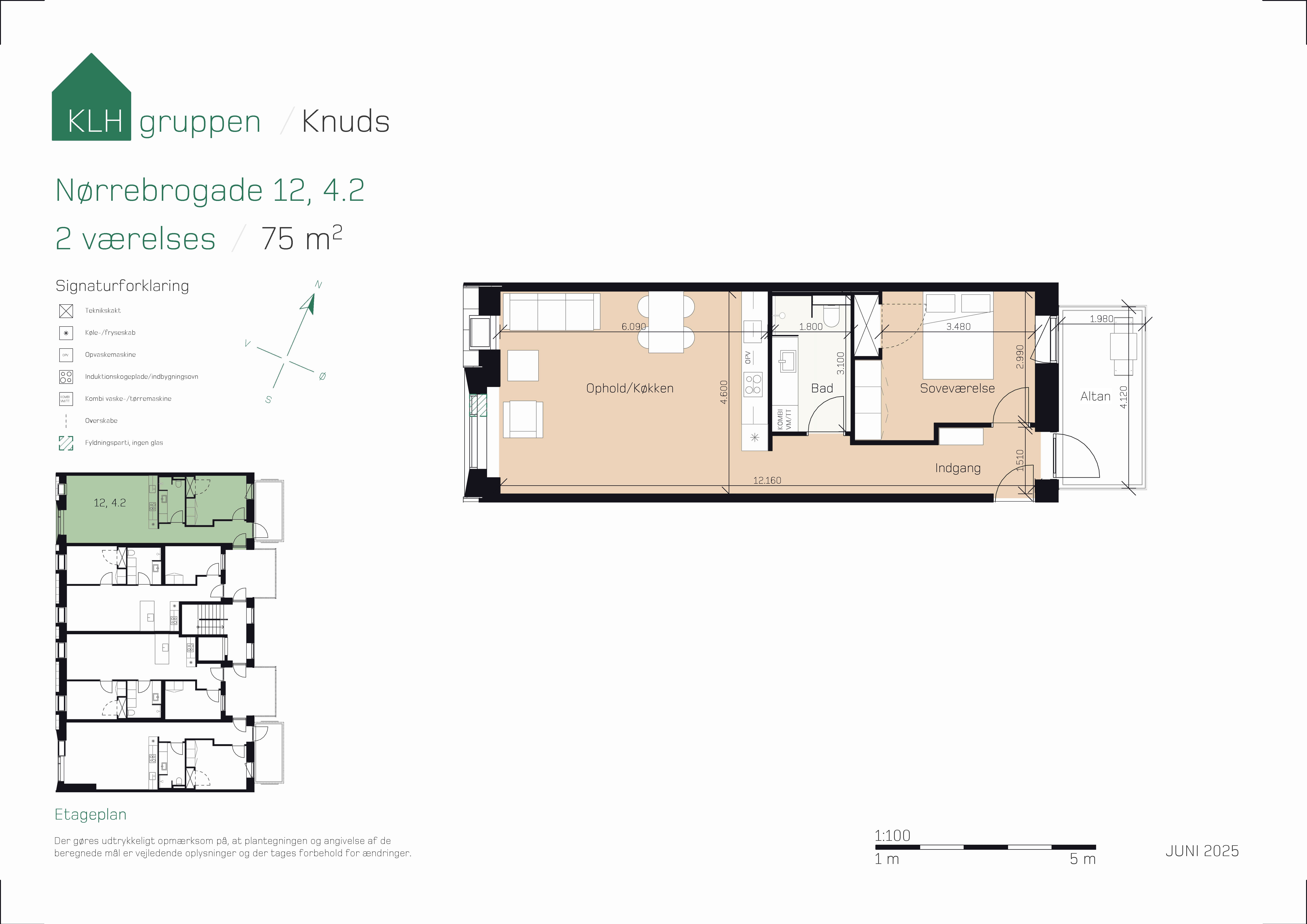 Nørrebrogade 12 4.2