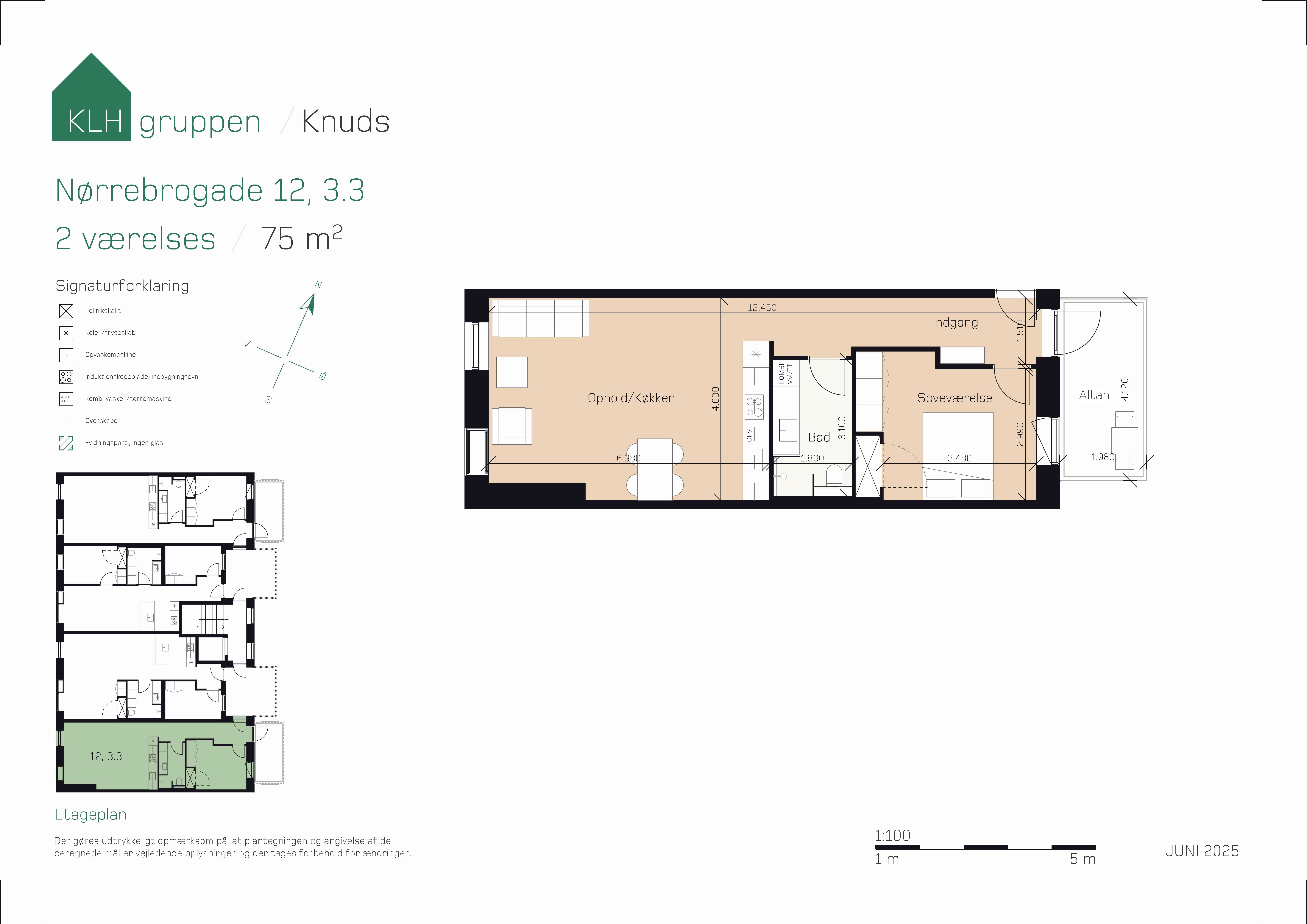 Nørrebrogade 12 3.3