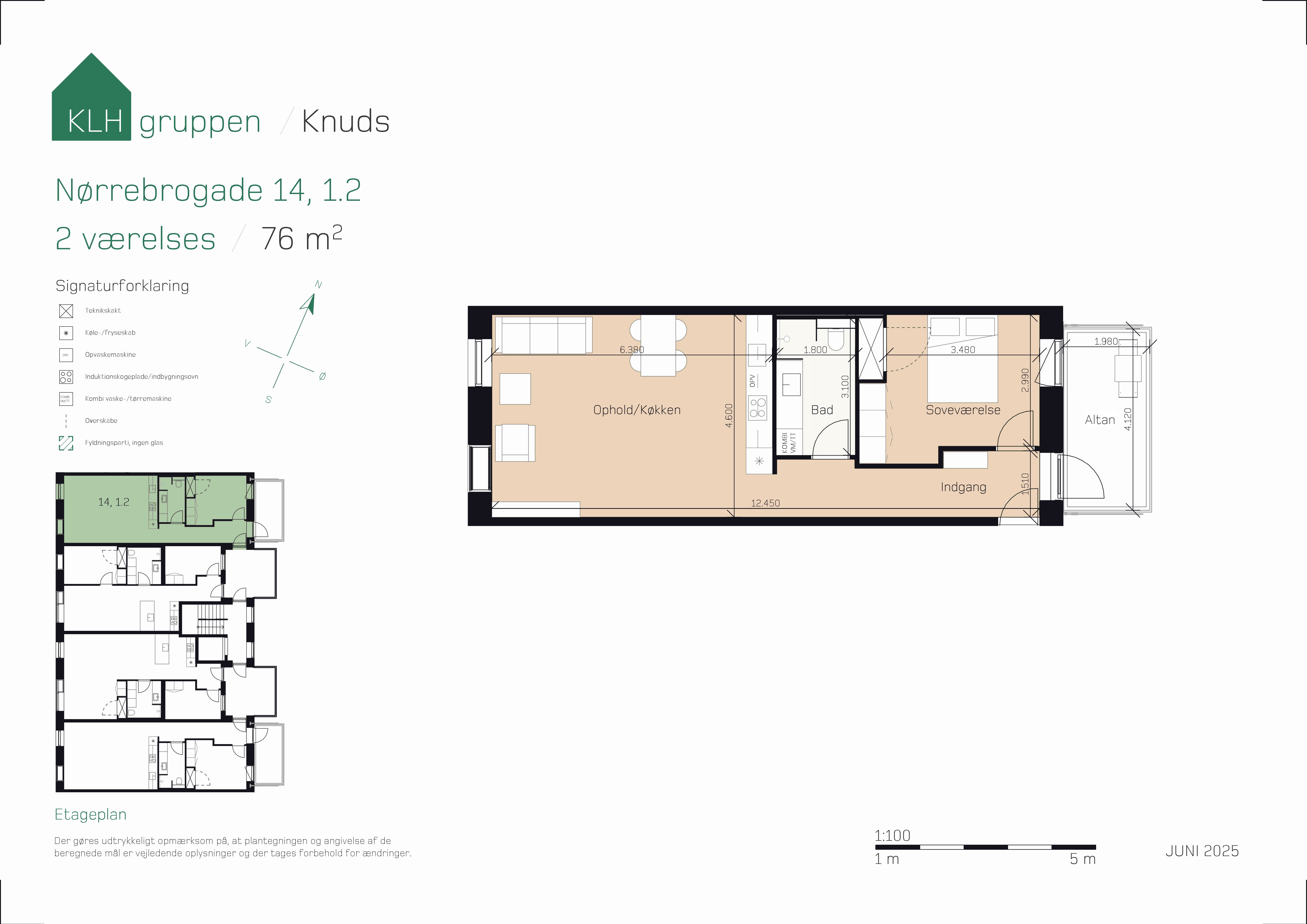 Nørrebrogade 14 1.2