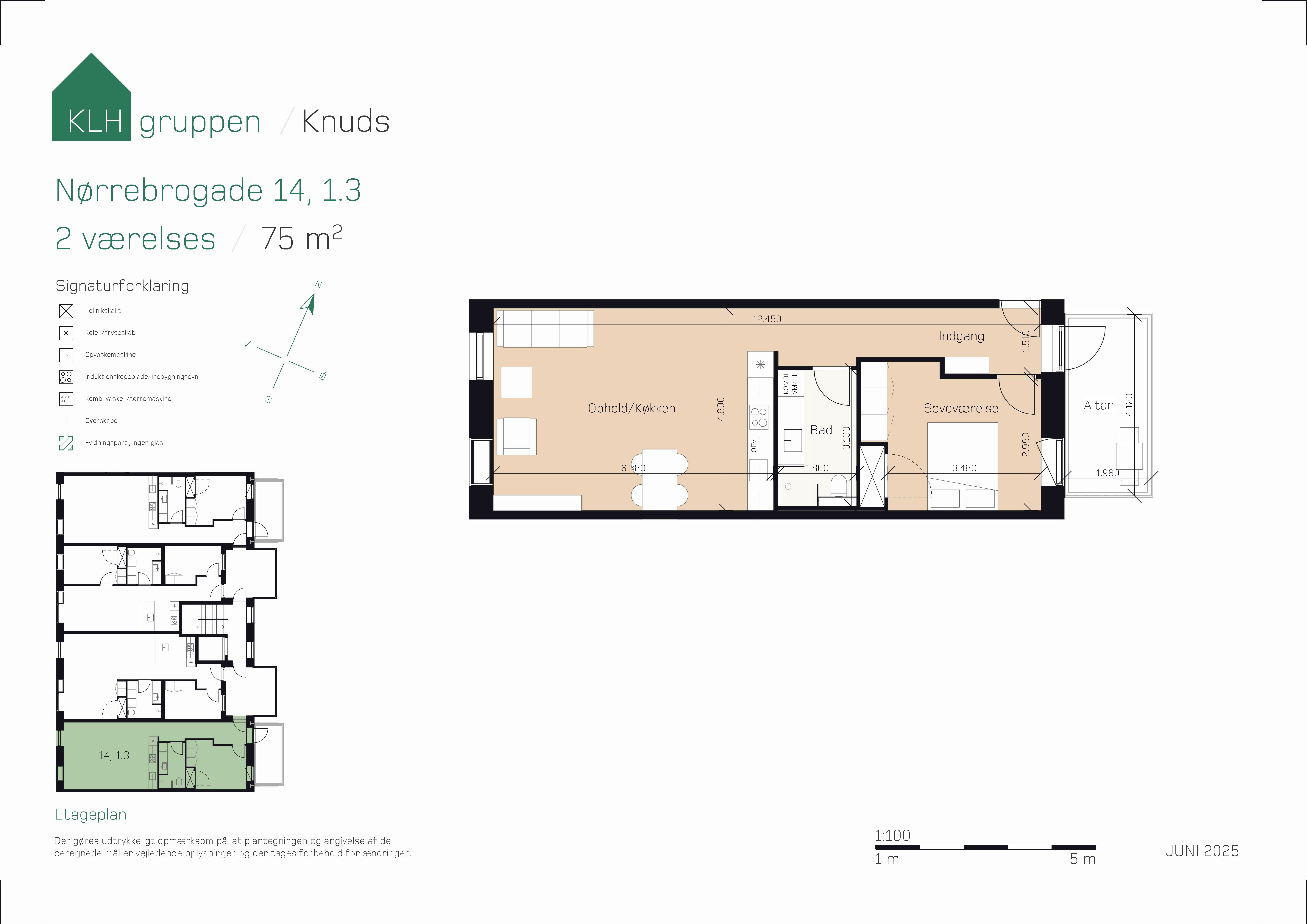 Nørrebrogade 14 1.3