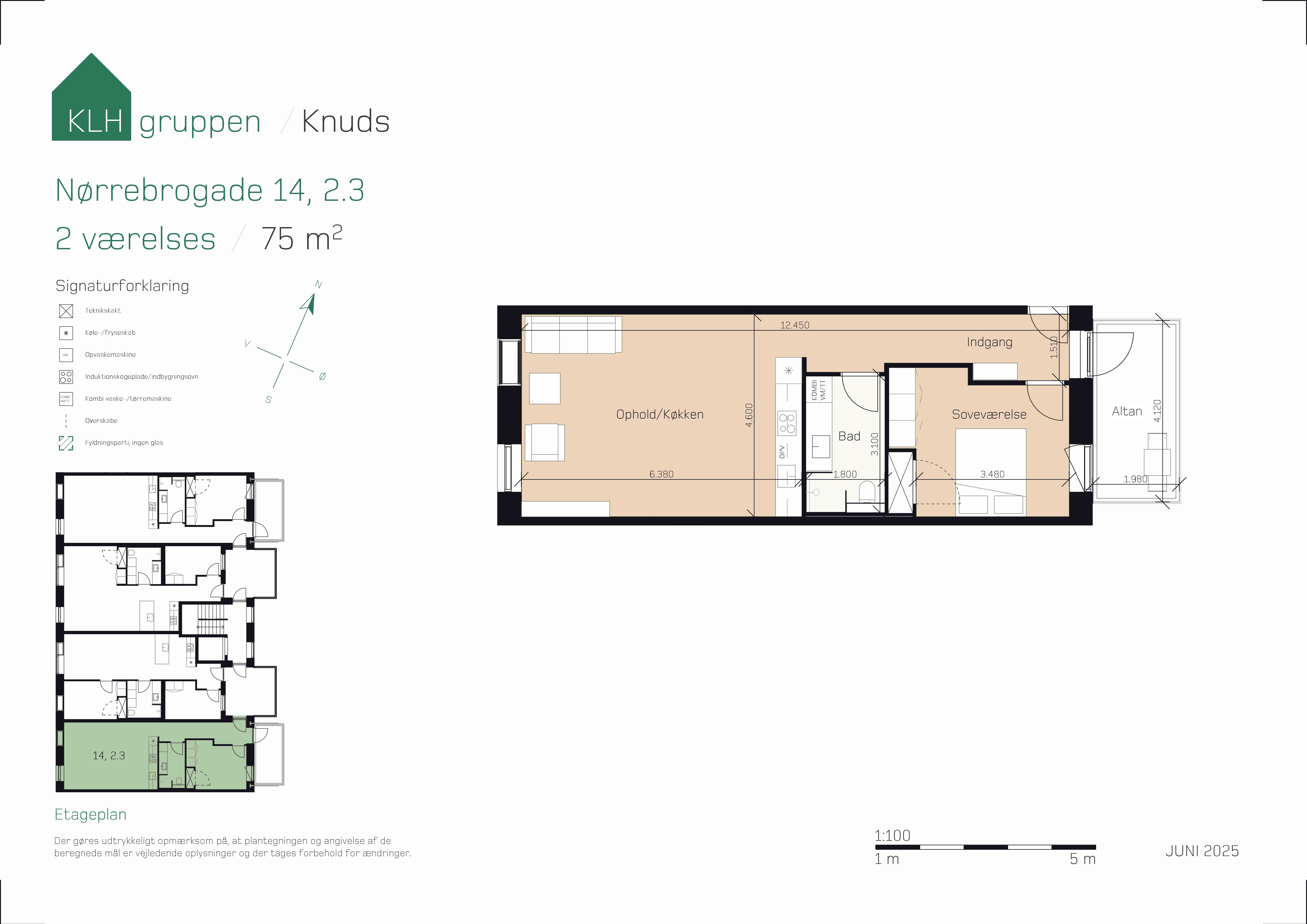 Nørrebrogade 14 2.3