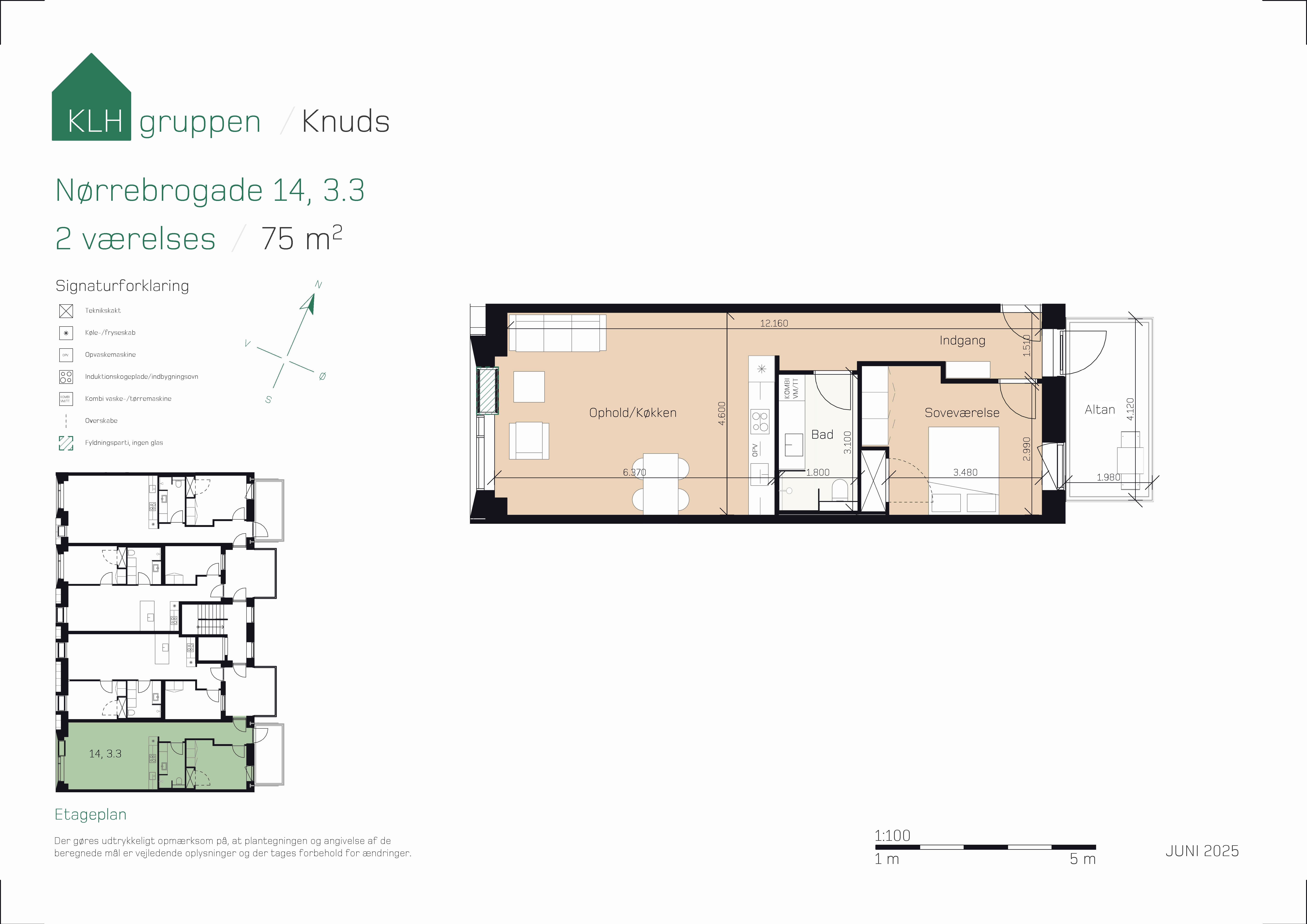 Nørrebrogade 14 3.3