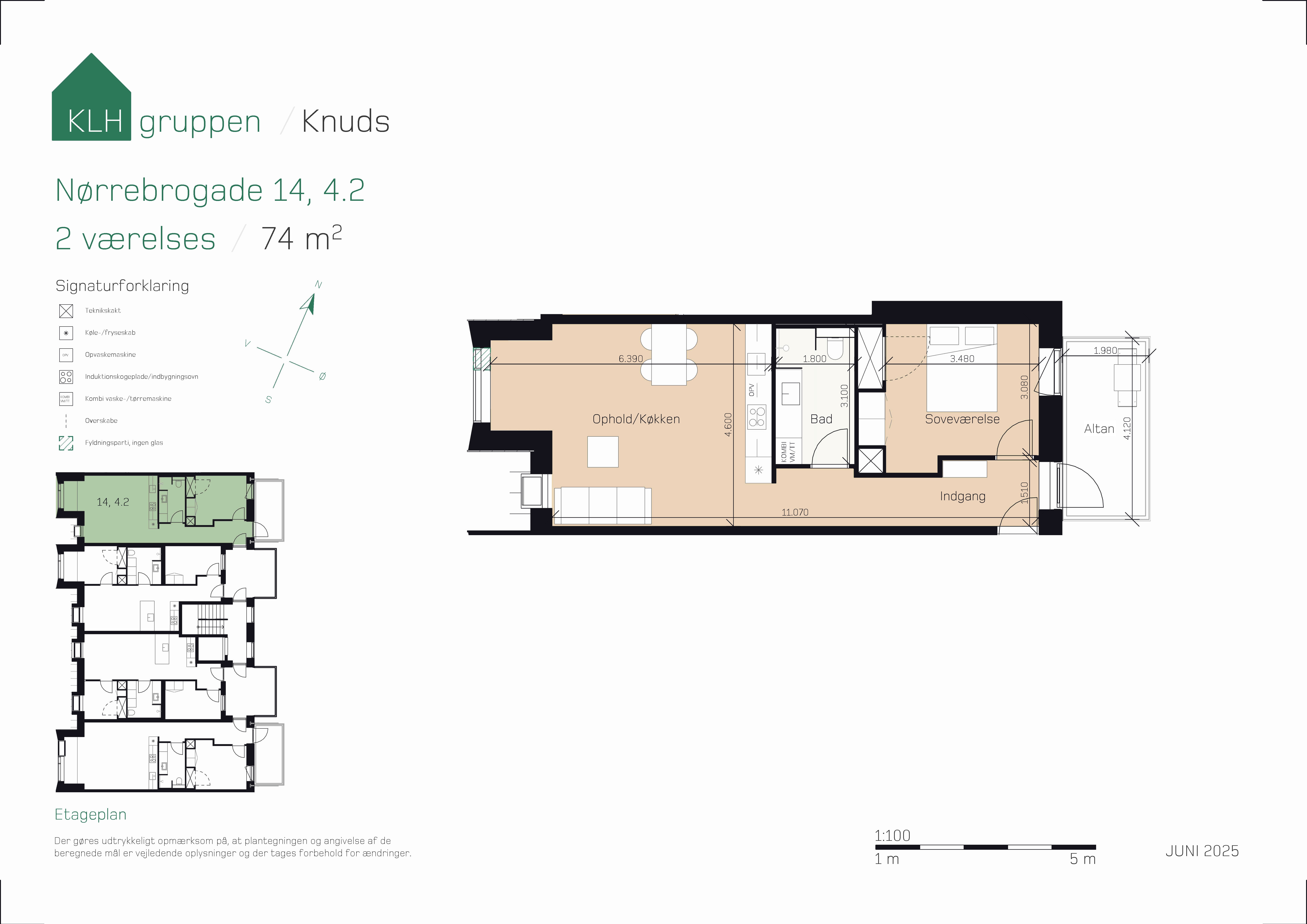 Nørrebrogade 14 4.2