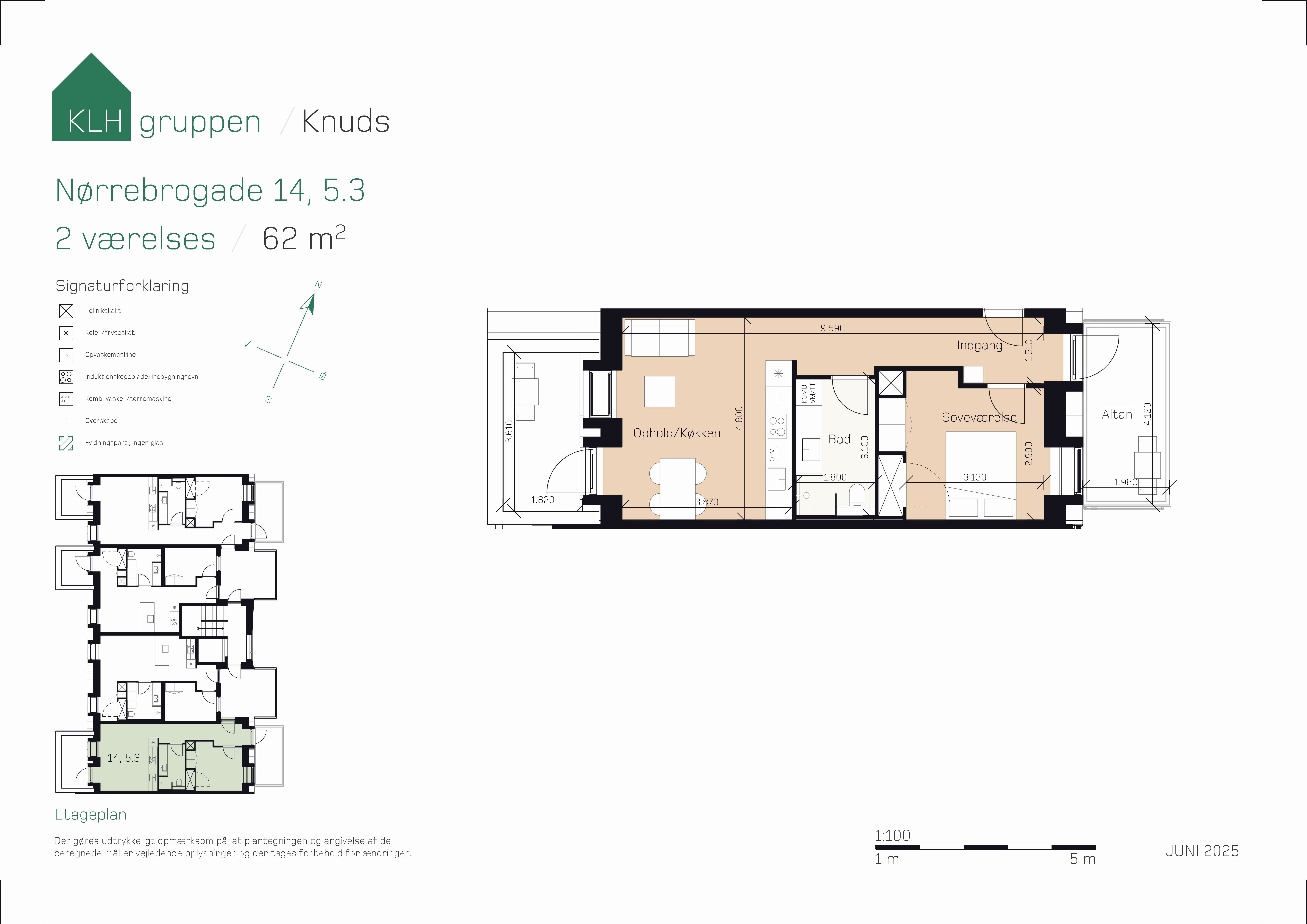 Nørrebrogade 14 5.3