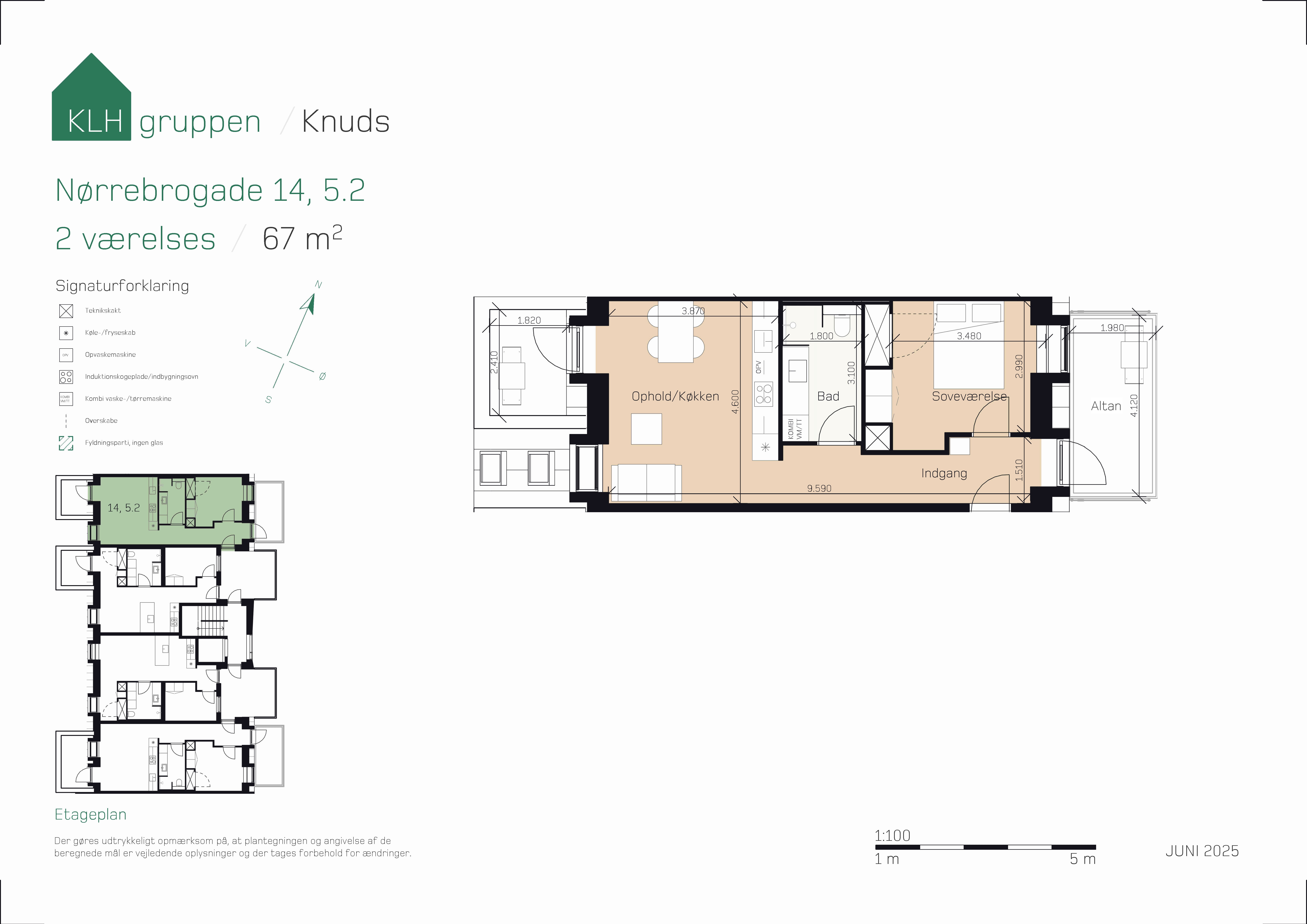 Nørrebrogade 14 5.2