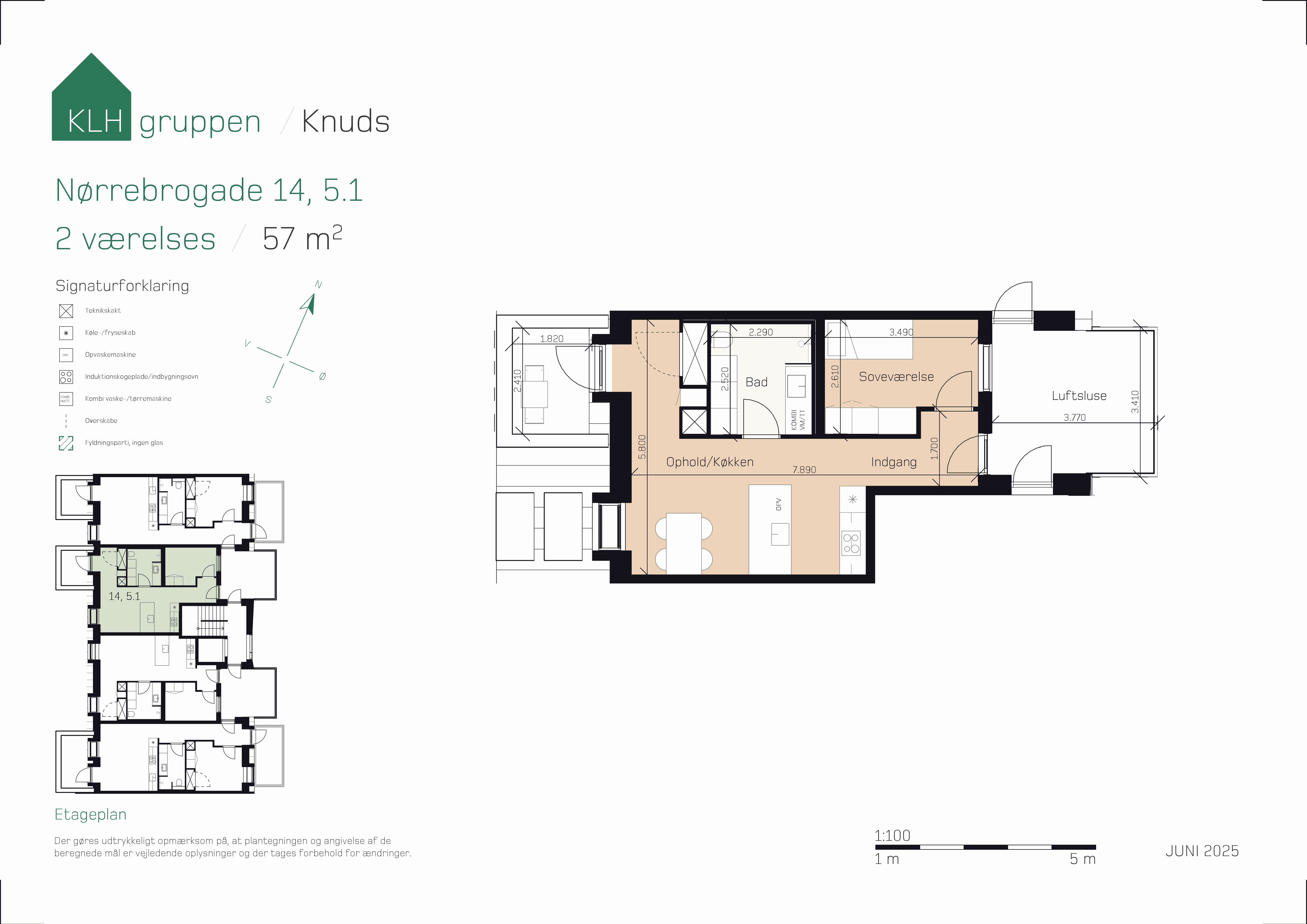 Nørrebrogade 14 5.1