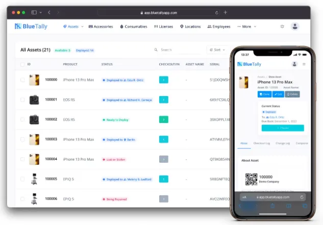 BlueTally Assets Dashboard