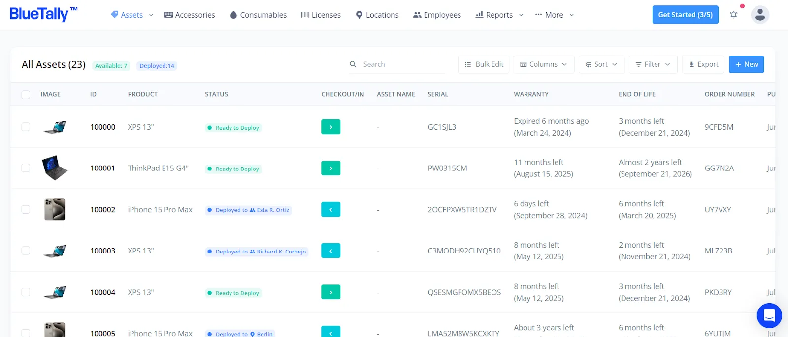 BlueTally's EAM dashboard.