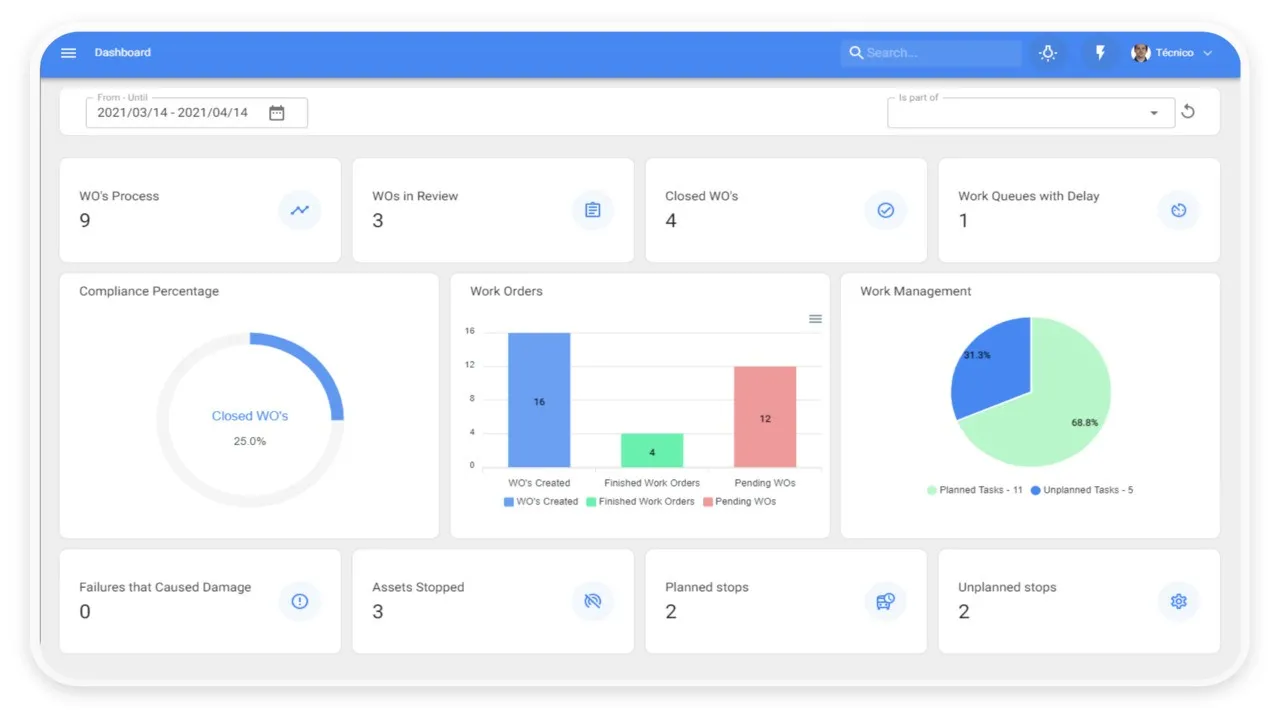 Fracttal's enterprise asset management. 