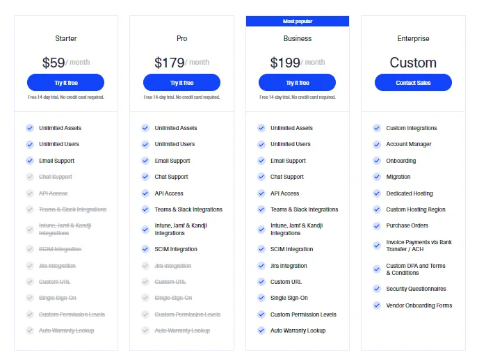 BlueTally pricing plan.