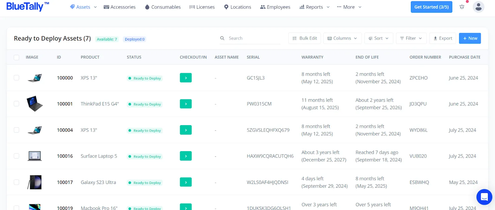 BlueTally's information on asset documentation for enterprise asset management.