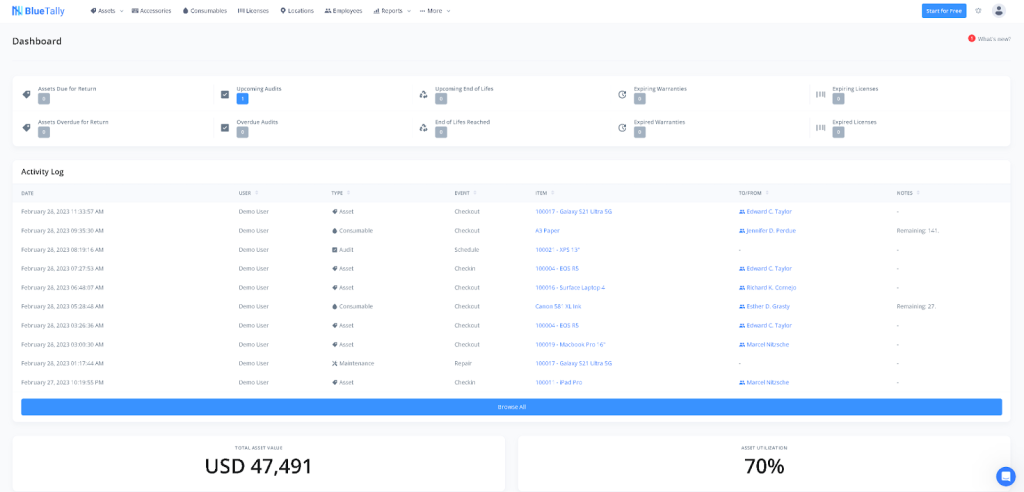 Activity Log Dashboard