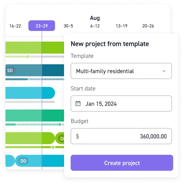 Budget planning for architecture firms