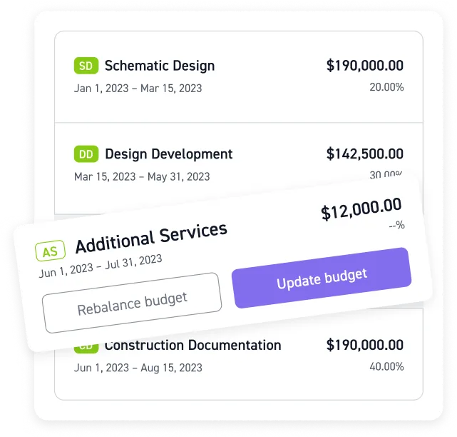 Invoicing software for architects
