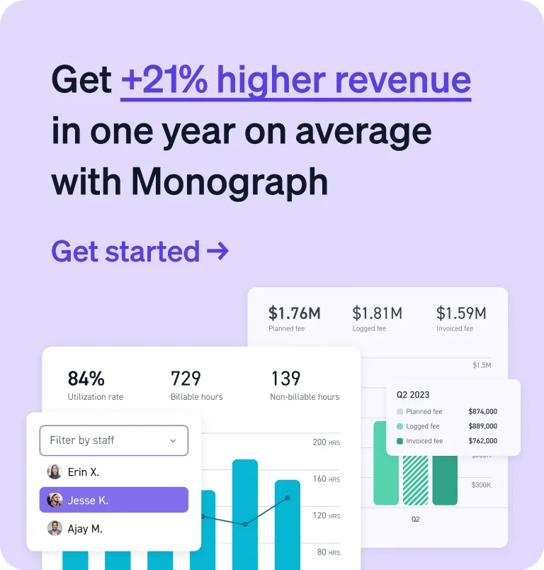 Get +21% higher revenue in one year on average with Monograph