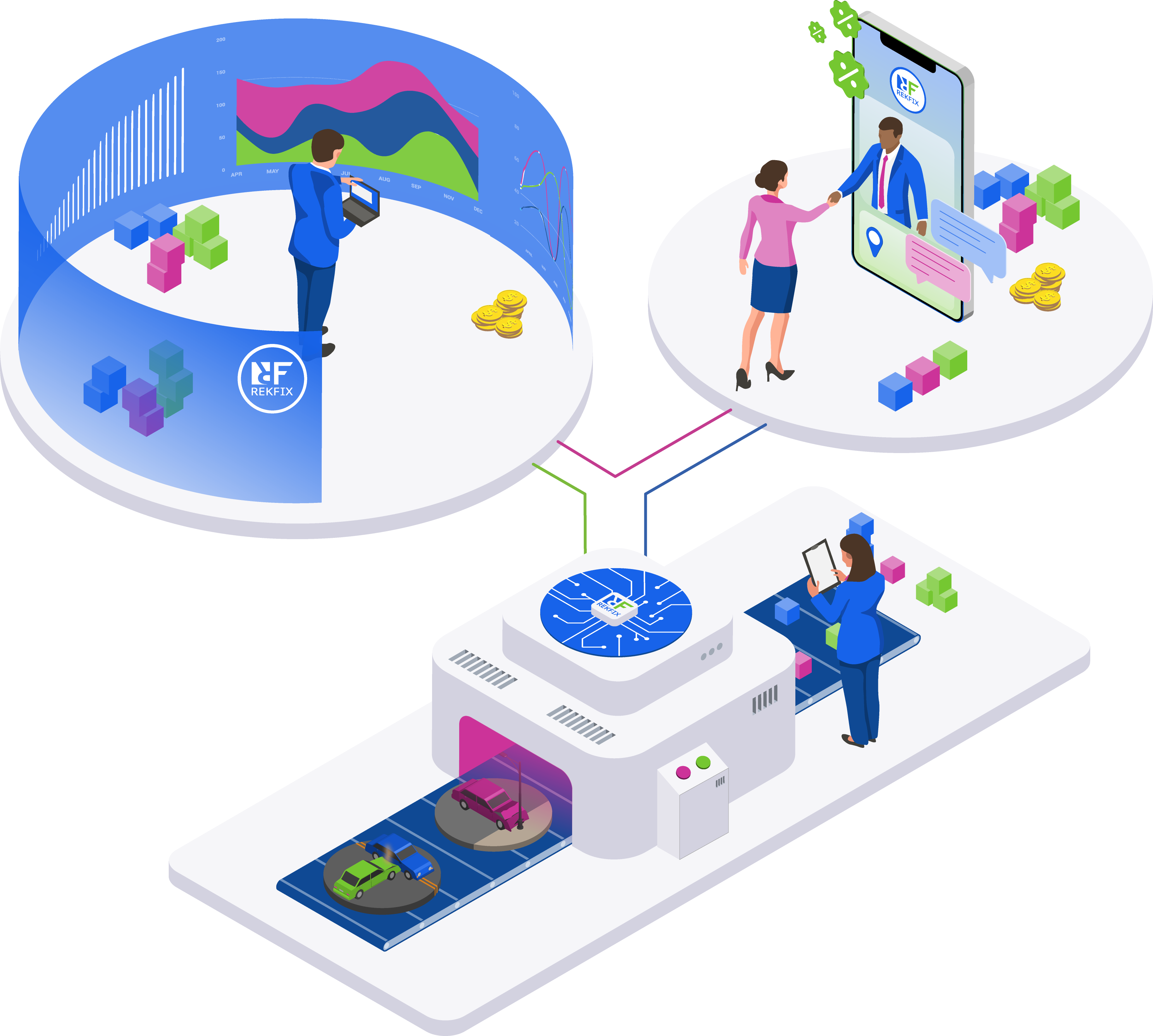 REKFIX isometric representation. Car crash data analysis, client direct interaction and data visualisation in dashboard.