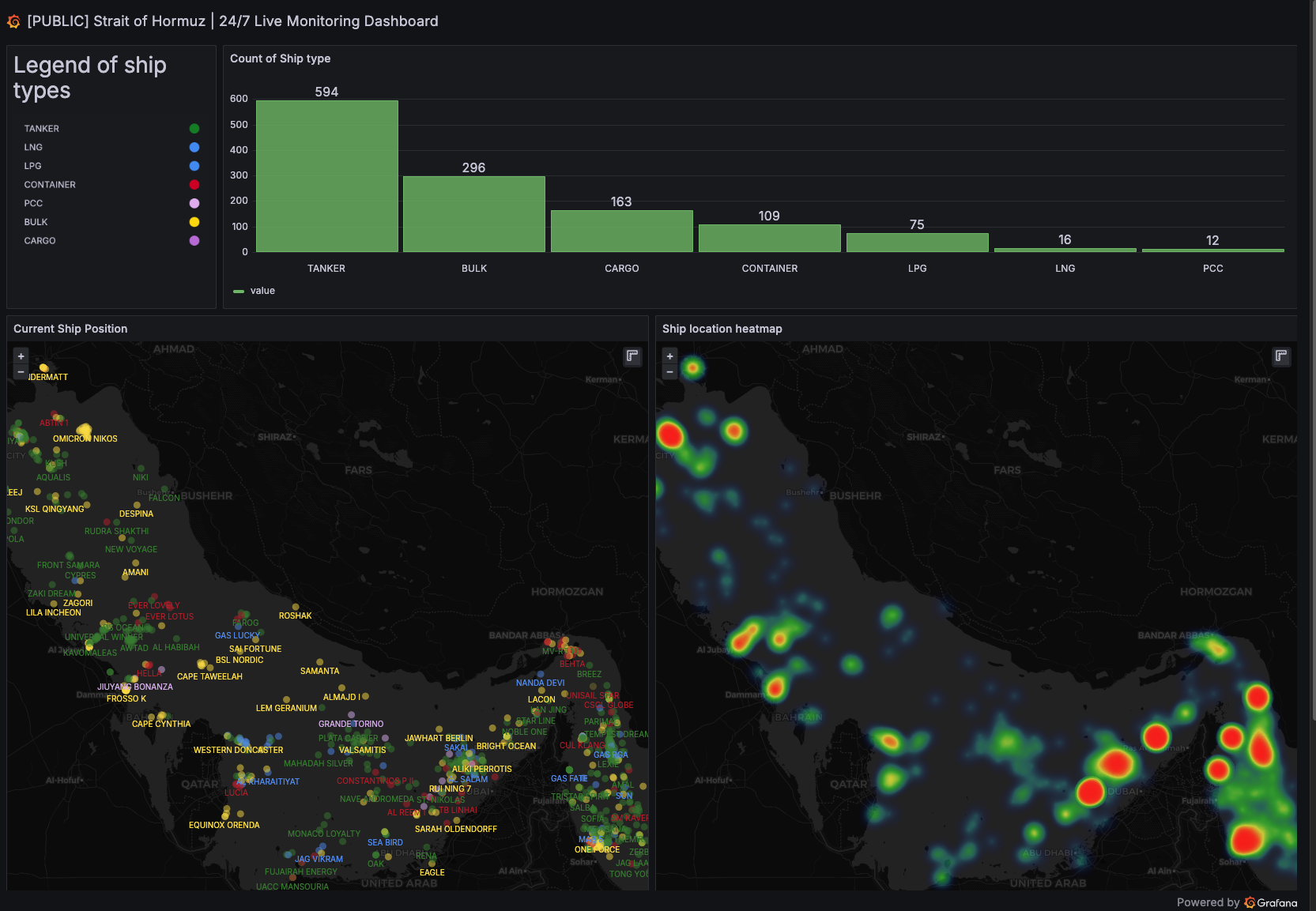 SeaVantage live monitoring dashboard showing 1,265 vessel positions and ship location heatmap across the Strait of Hormuz and Persian Gulf, including tanker, bulk, cargo, and LNG traffic — updated every 15 minutes.