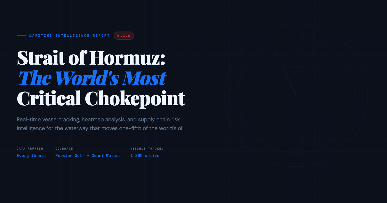 Strait of Hormuz Live Shipping Data: Tanker Traffic, Heatmap Analysis & Maritime Supply Chain Risk