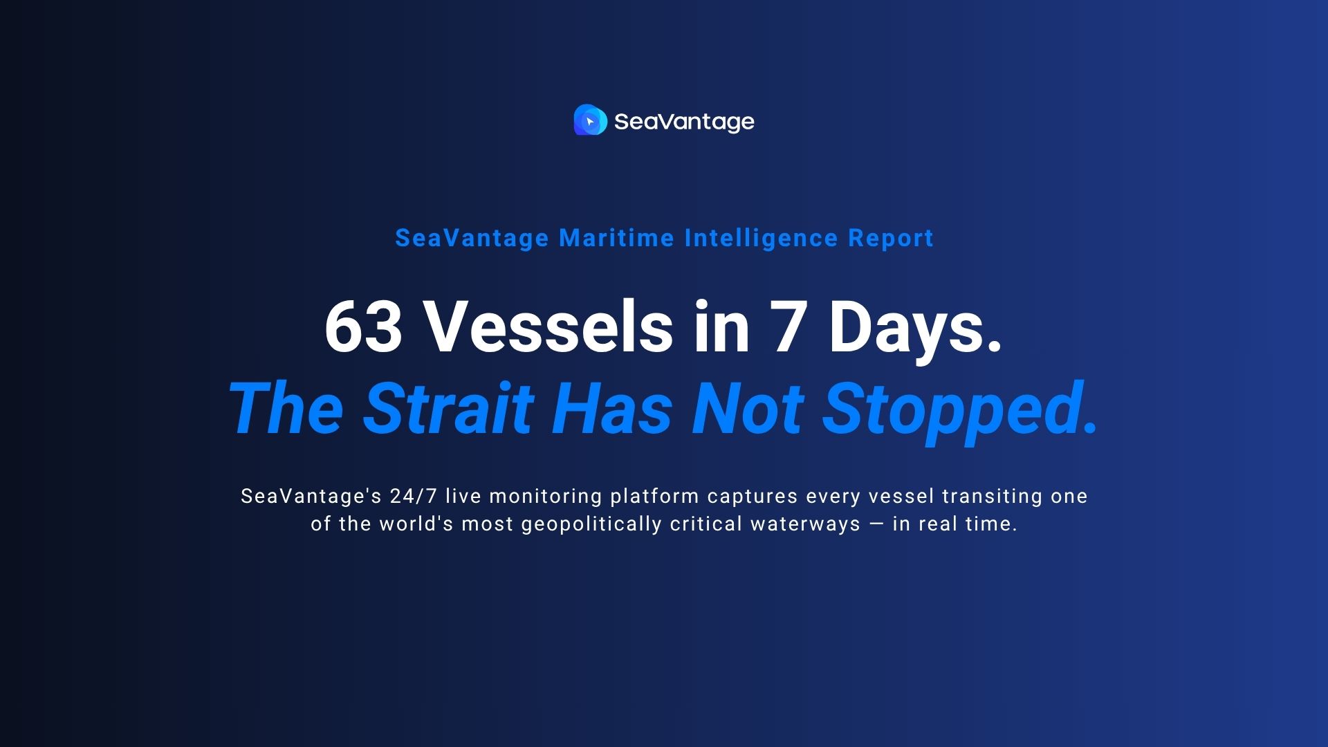 Monitoring the Strait of Hormuz: Real-Time Maritime Risk & Transit Data
