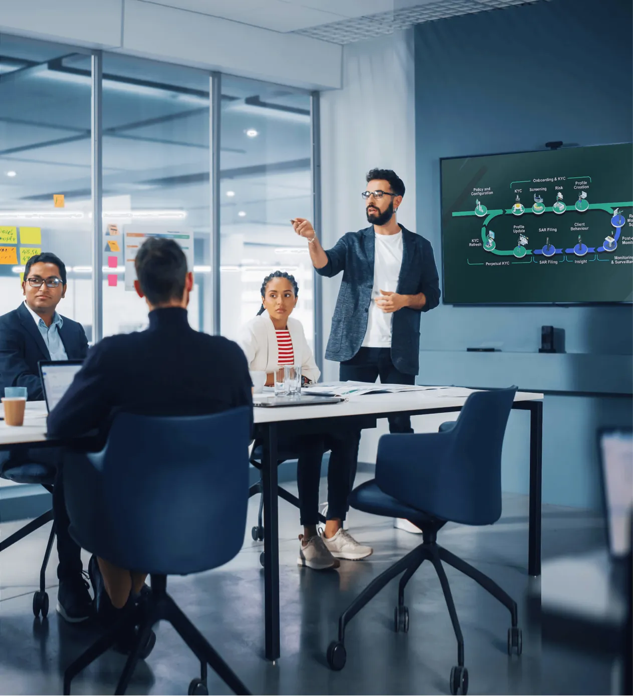 Fenergo Client Lifecycle Video