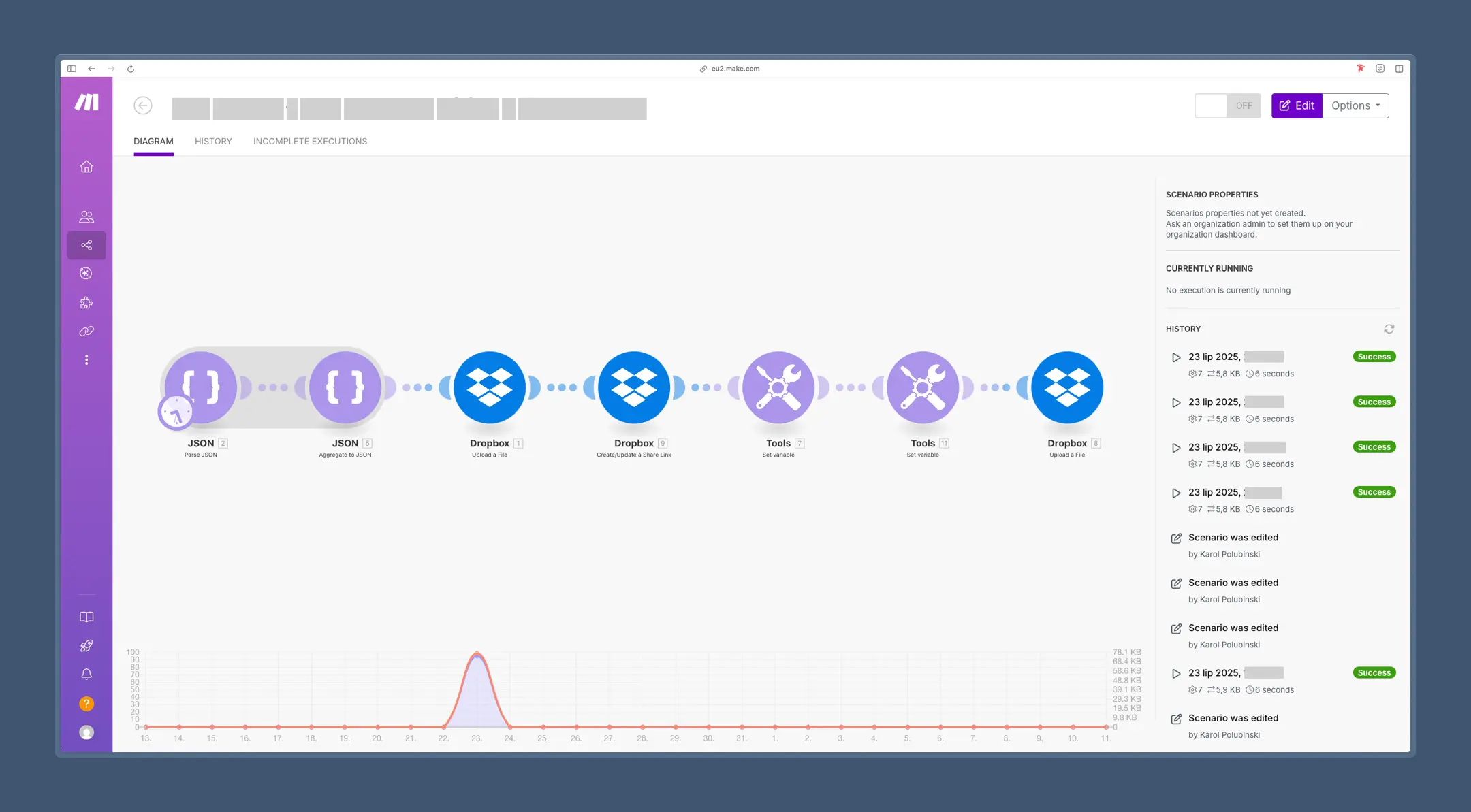  Make automation example