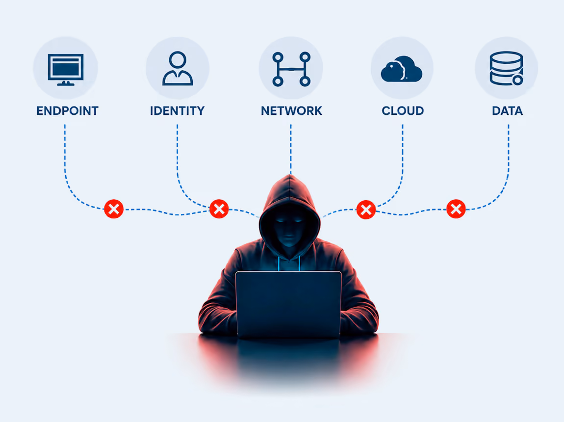 Schematische weergave van een cybercrimineel aan het werk.