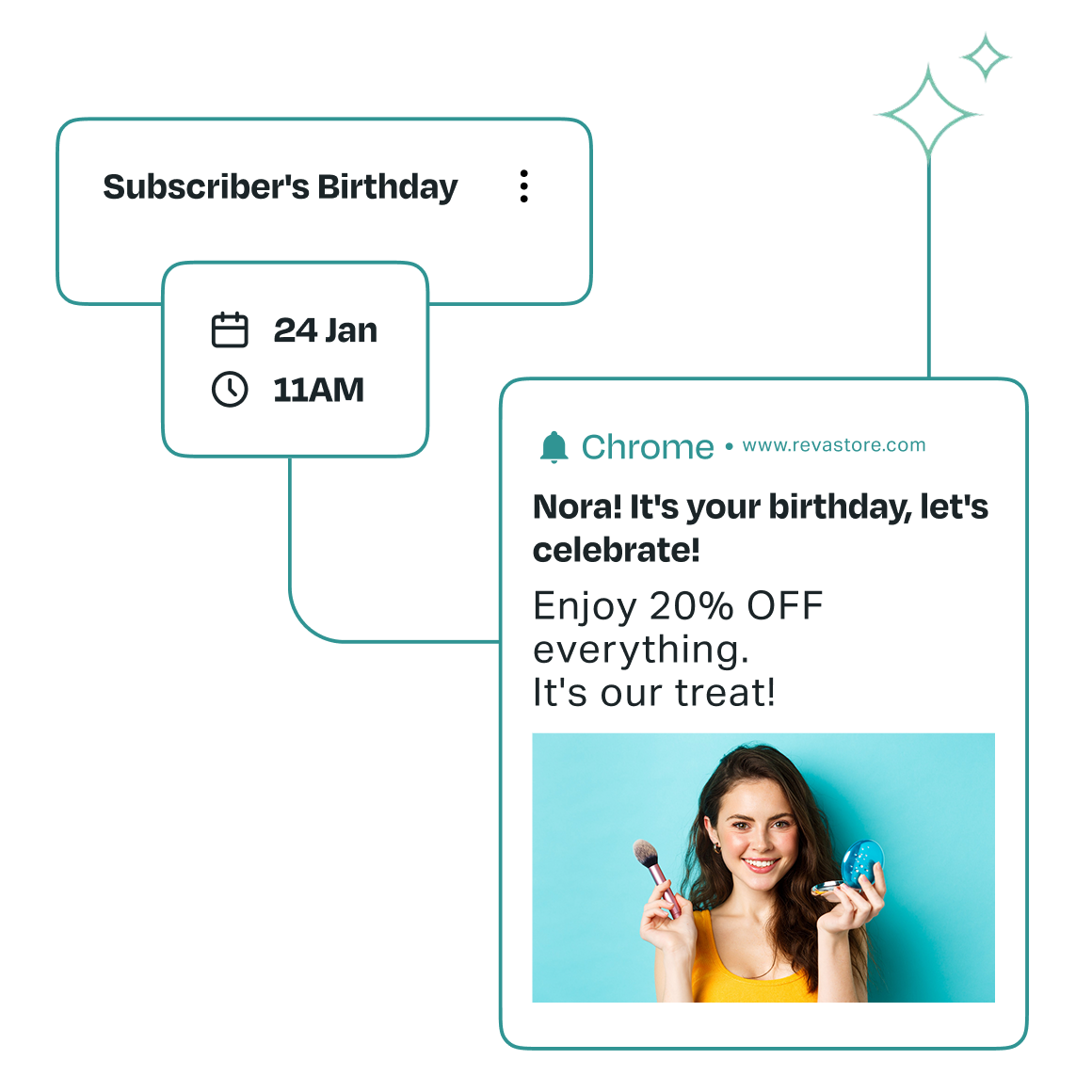 Back-in-stock push notification for a Shopify product