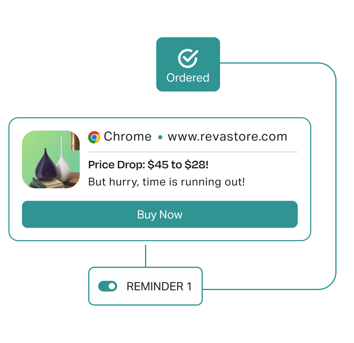 One-click web push opt-in on desktop (no form)