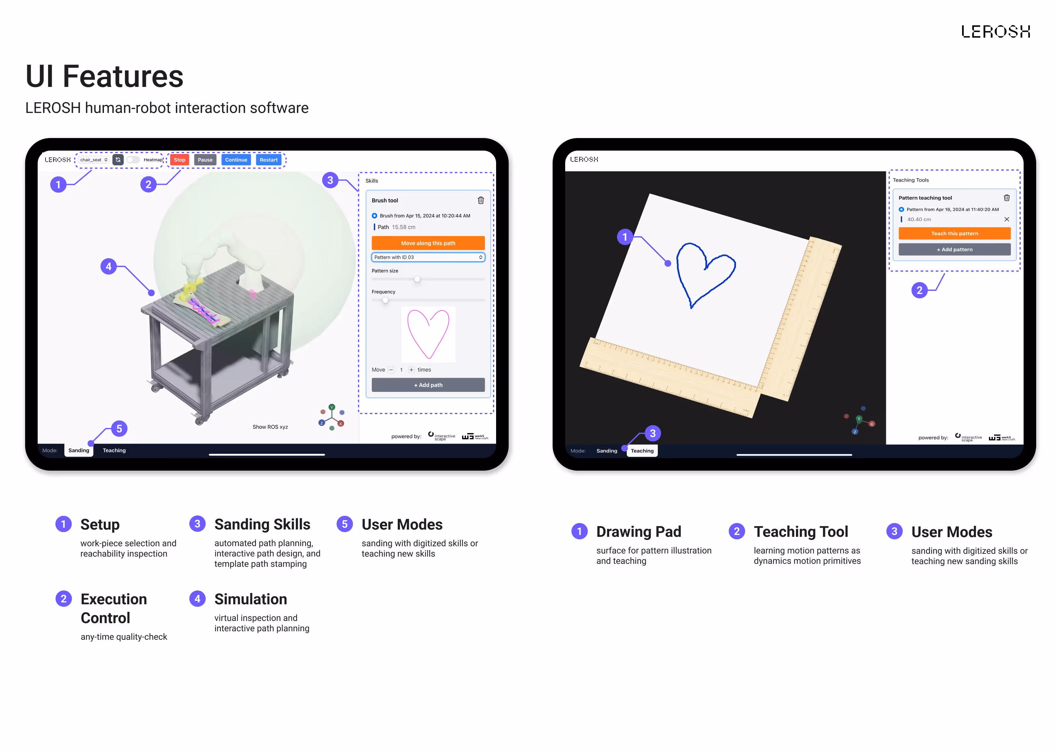 Graphic showcasing the UI Features of the LEROSH human-robot interaction software