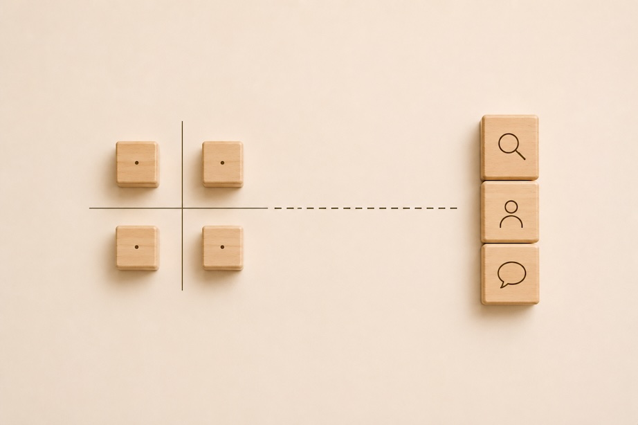 Gartner Critical Capabilities