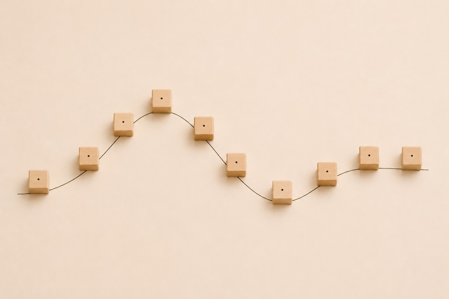 Gartner Hype Cycle