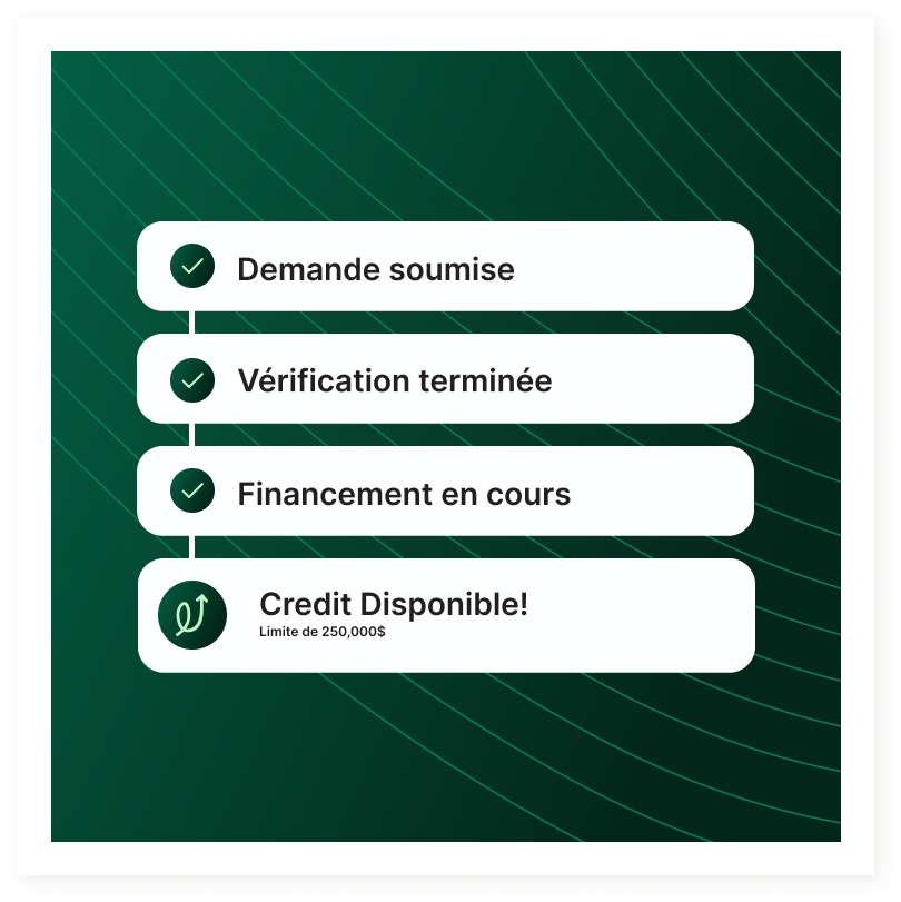 Transactions feeding into card