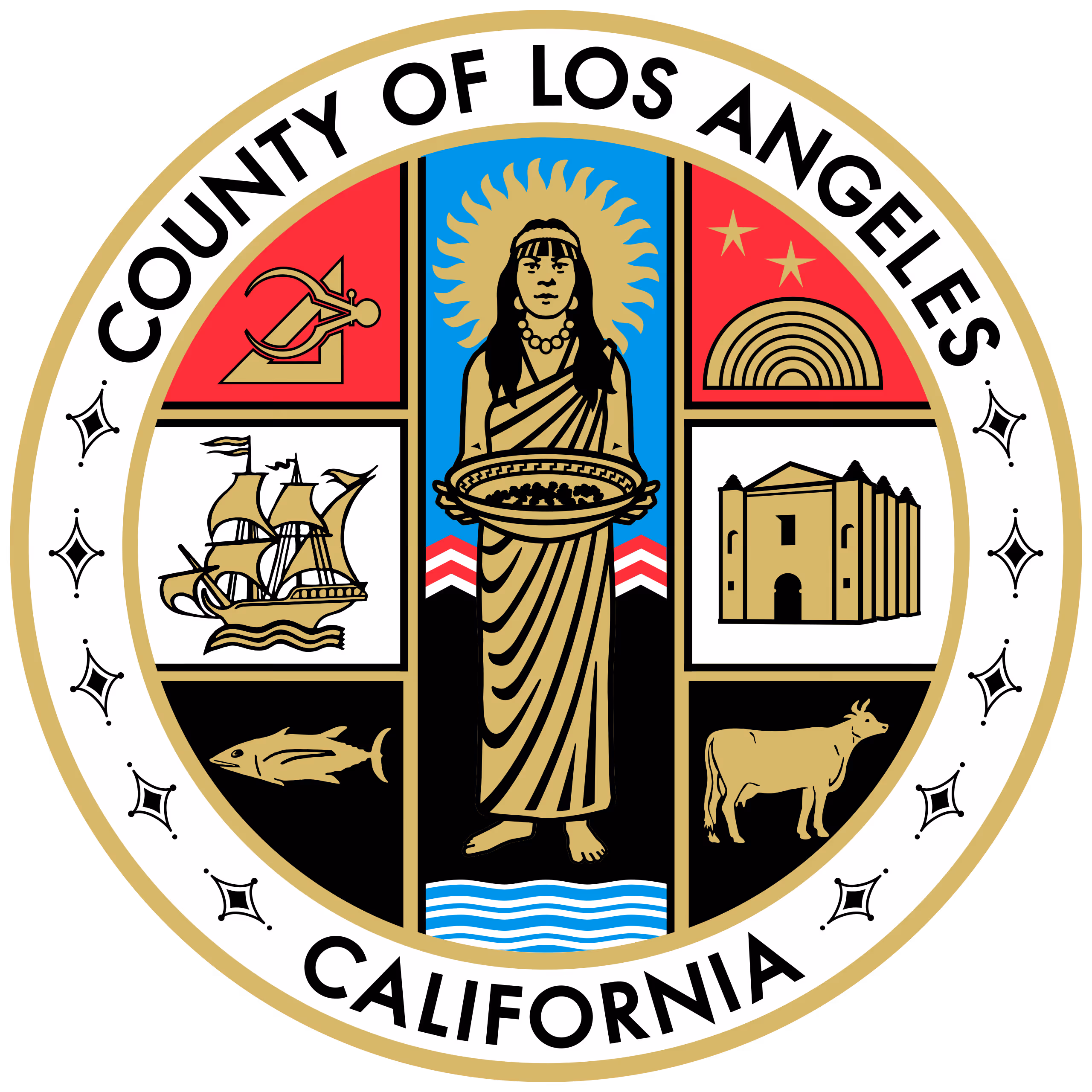 County of Los Angeles seal.