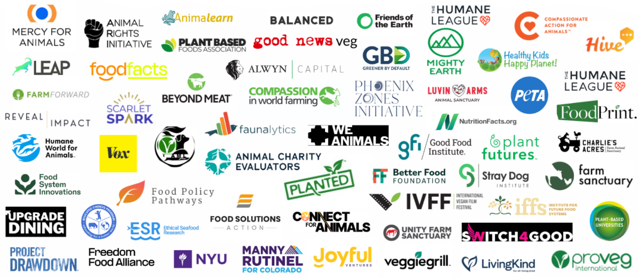 logos of New Roots Institute partners and collaborators in the food system movement, including Mercy for Animals, Faunayltics, The Humane League, Beyond Meat, Farm Sanctuary, Good Food Institute, Project Drawdown, Animal Charity Evaluators, We Animals, and Food System Innovations.