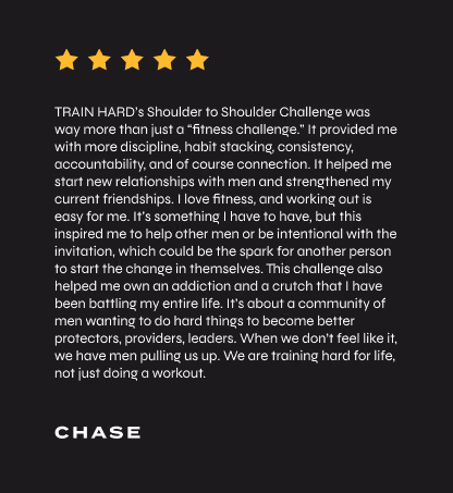 Challenge result