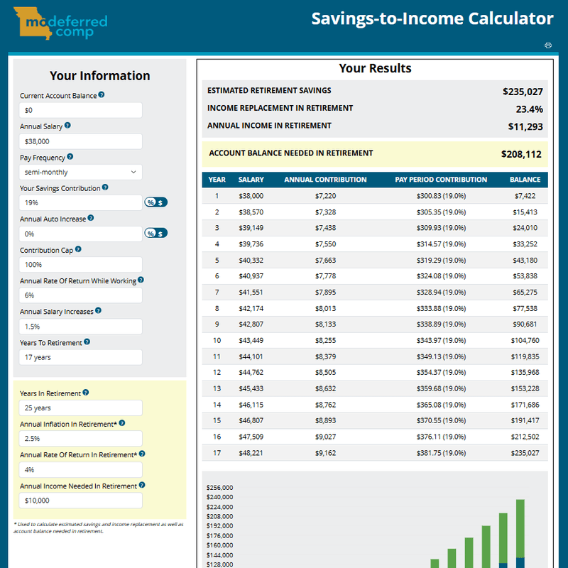 Screenshot of the Grow Your Retirement Savings Calculator