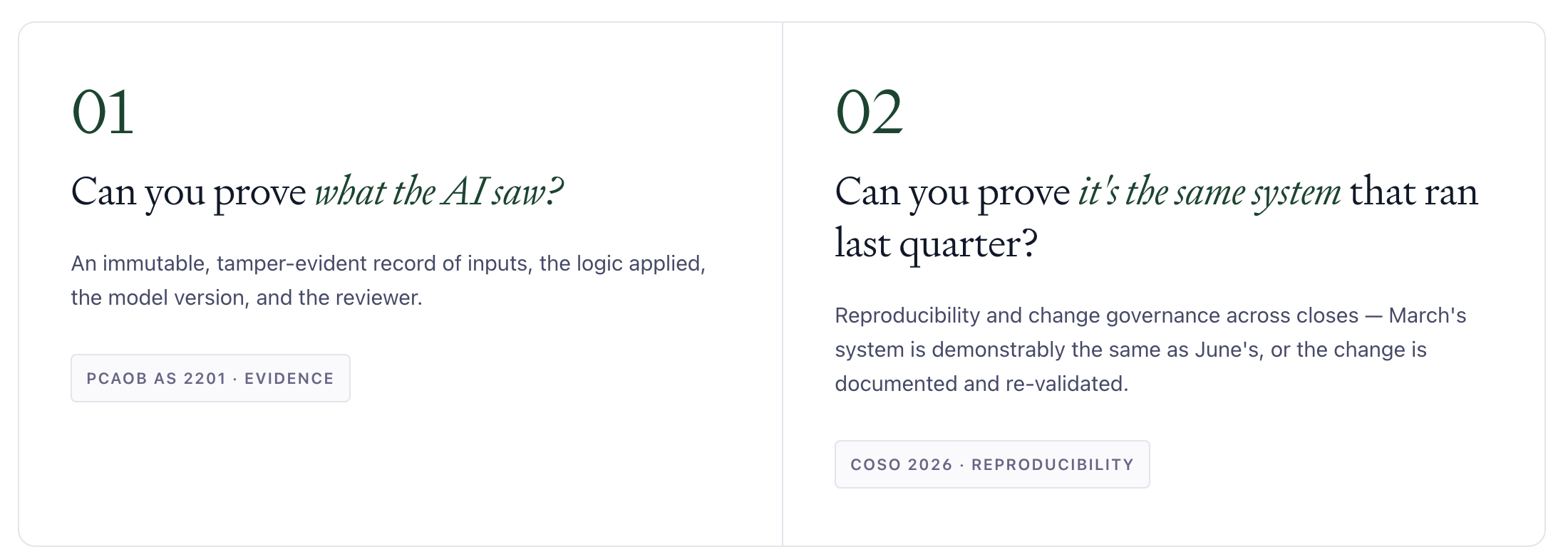 The two-question audit test for AI in a fund close. Question 1, Can you prove what the AI saw? — PCAOB AS 2201 evidence requirement. Question 2, Can you prove it's the same system that ran last quarter? — COSO 2026 reproducibility requirement.