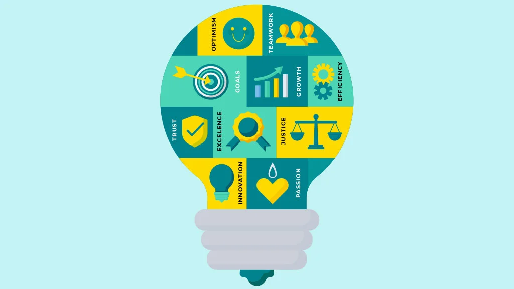 Aligning Values for Success