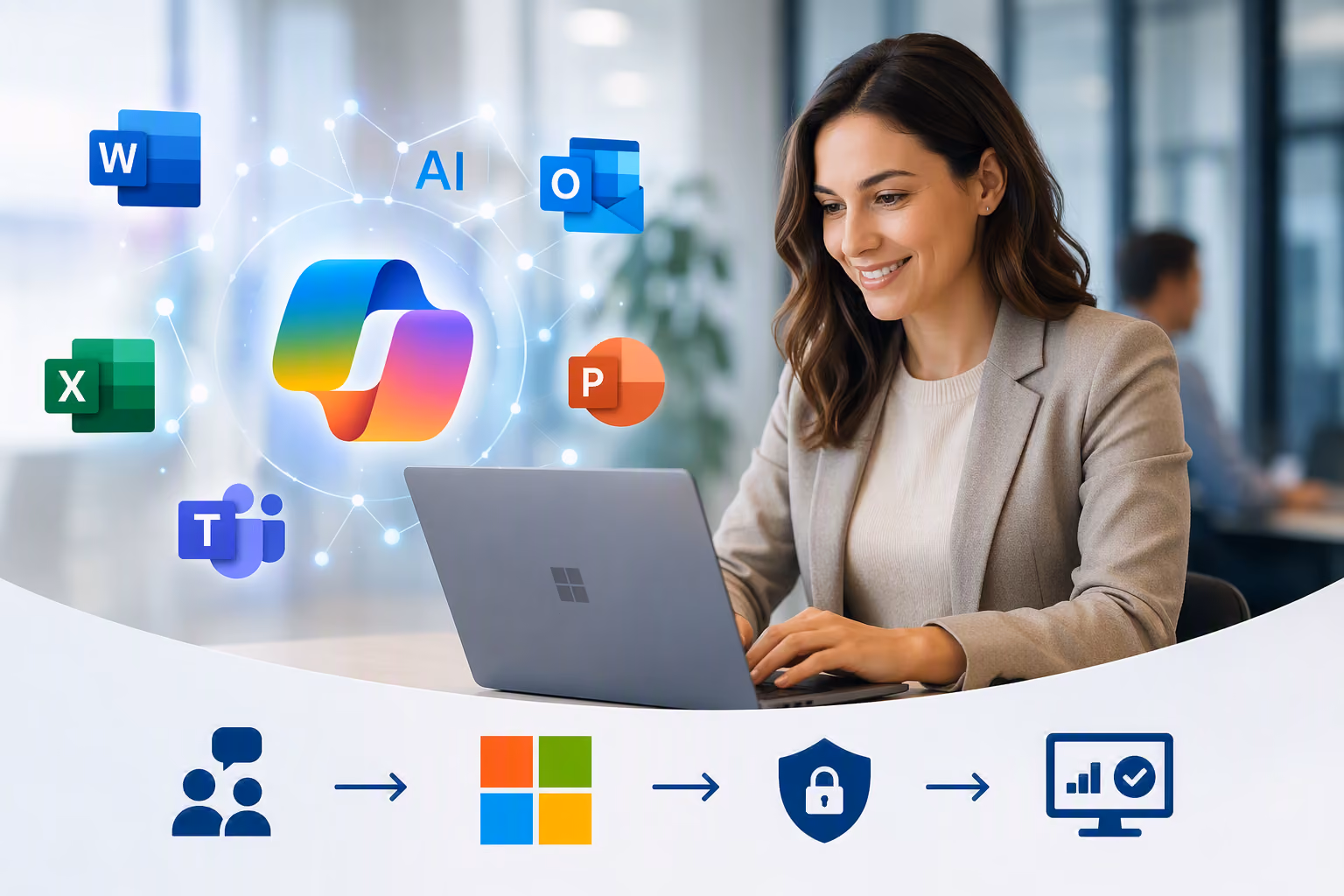Meer halen uit Microsoft en AI? Deltics helpt