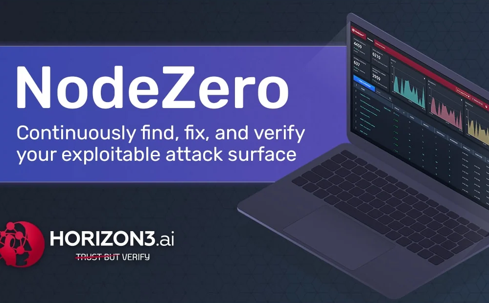 Horizon3 Nodezero aanvalspad in beeld
