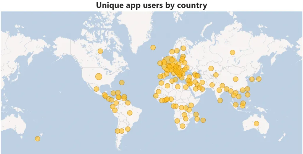 Distribution of Lepaya's app users across the world