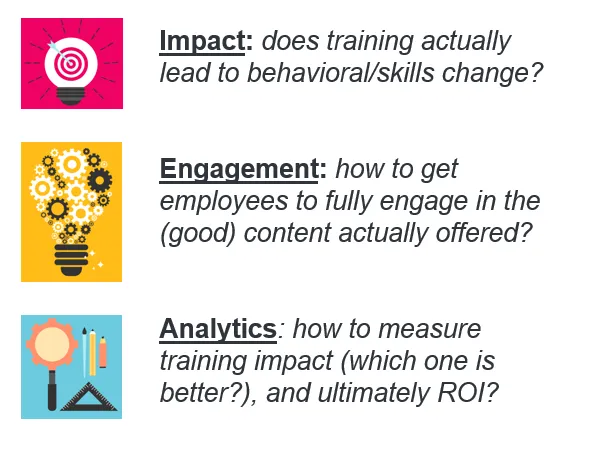 challenges in corporate learning